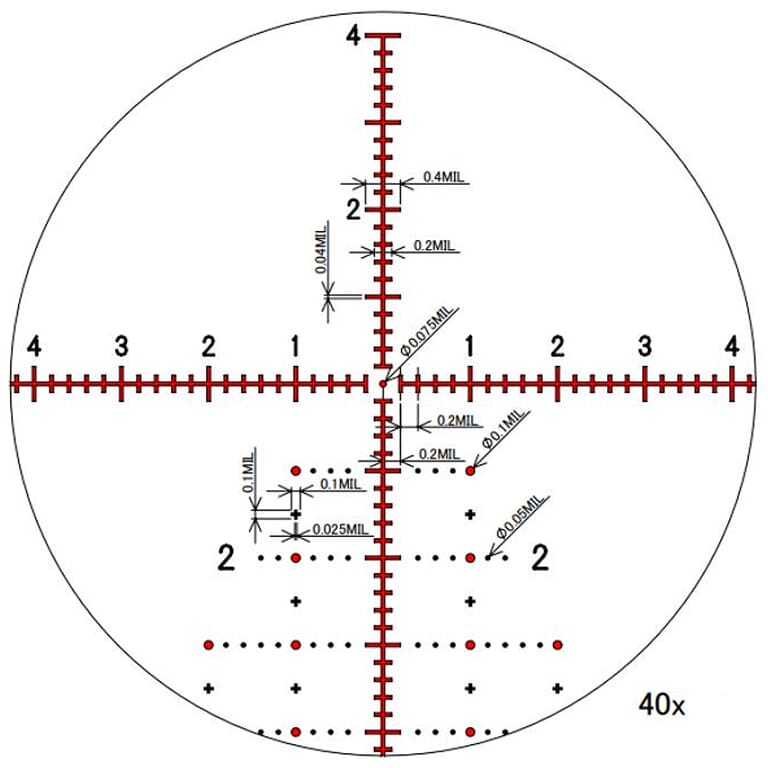 March FX Tactical Gen II 5x-40x56 FML-PDKI Reticle 0.1 MIL Illuminated FFP Riflescope D40V56FIML10-G2-FML-PDKI