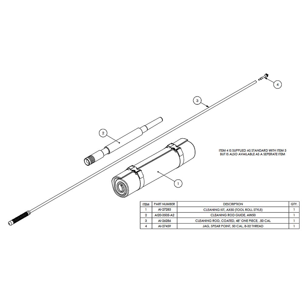 Accuracy International Cleaning-User Maintenance Kit for AX 50