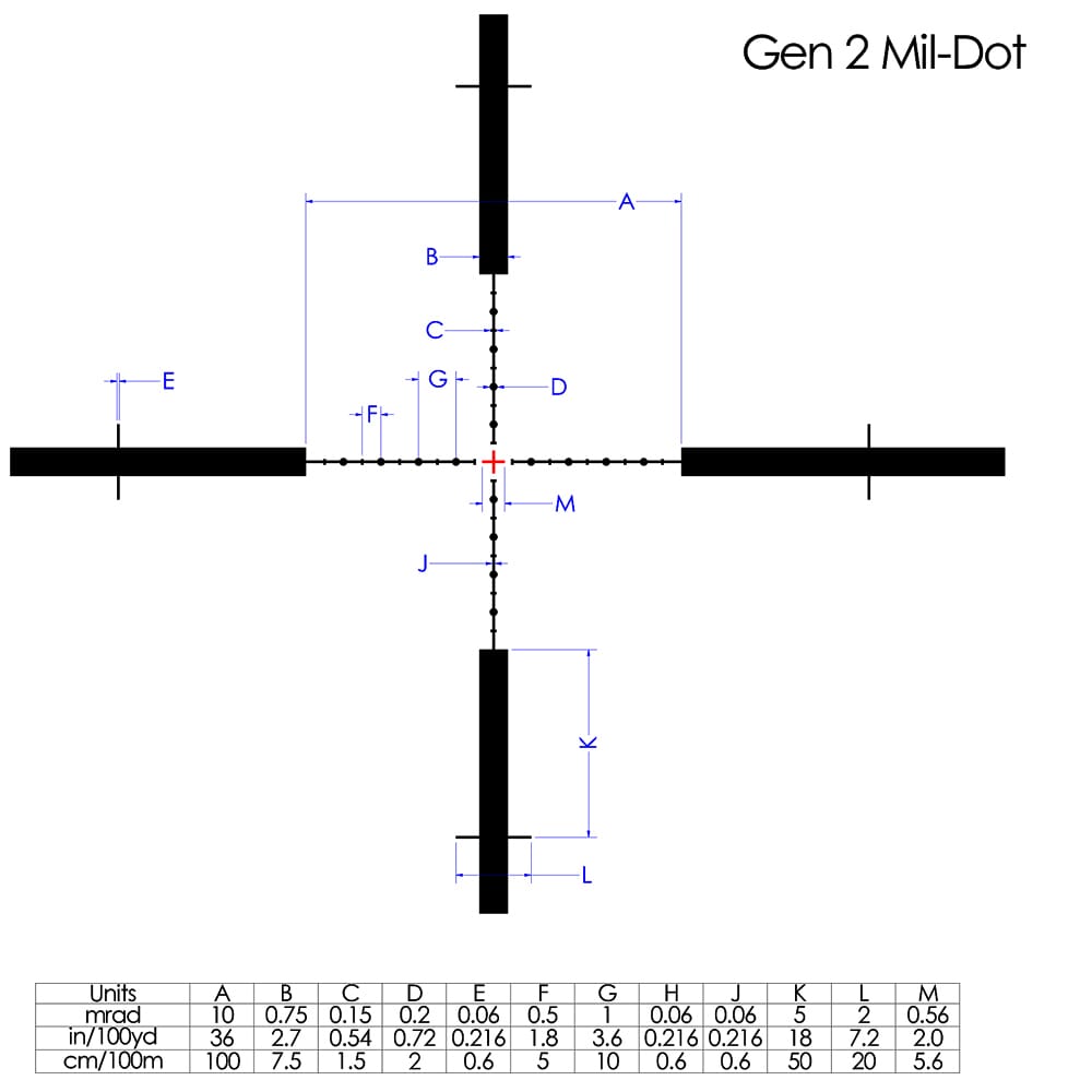 Tangent Theta 3-15x50mm Illum. Gen 2 Mildot Riflescope 800102-0002