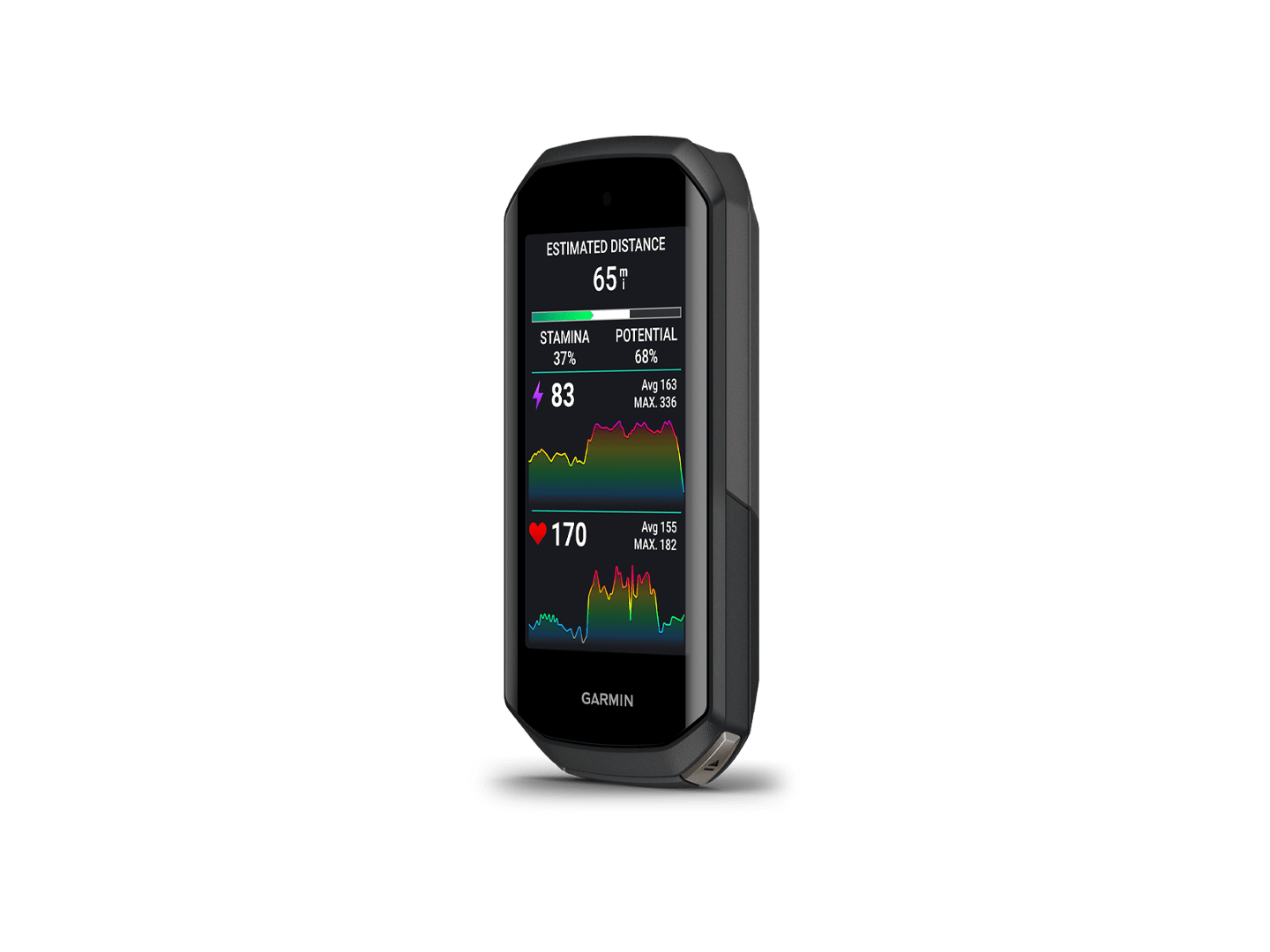 Garmin Edge 1050 GPS Computer