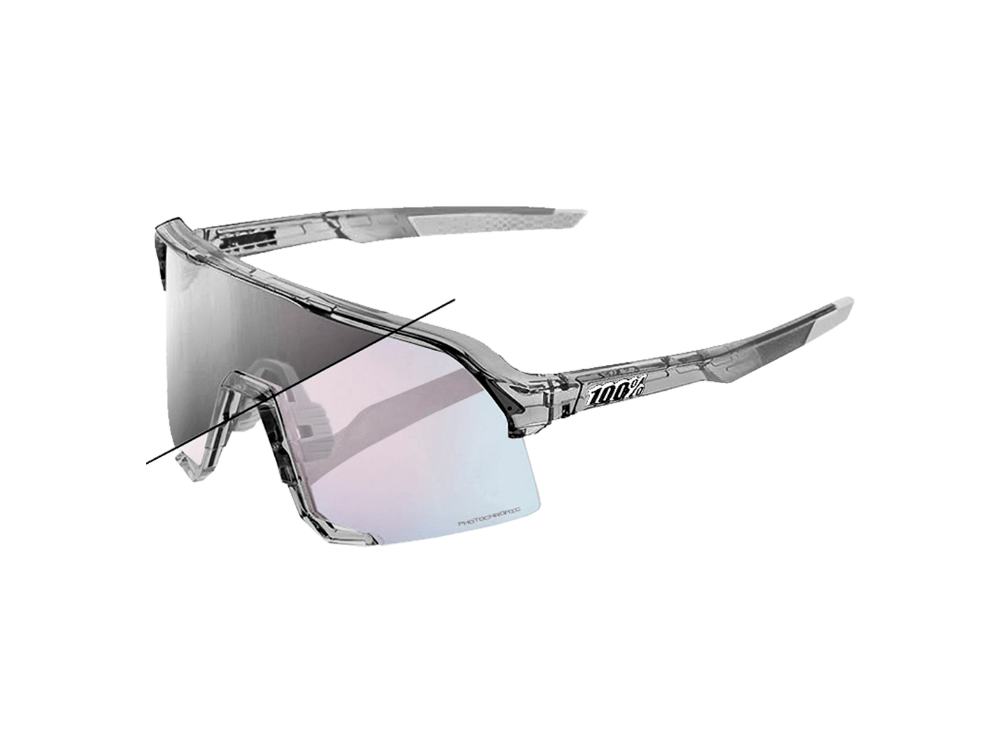 100% S3 Photochromic Lens Sunglasses