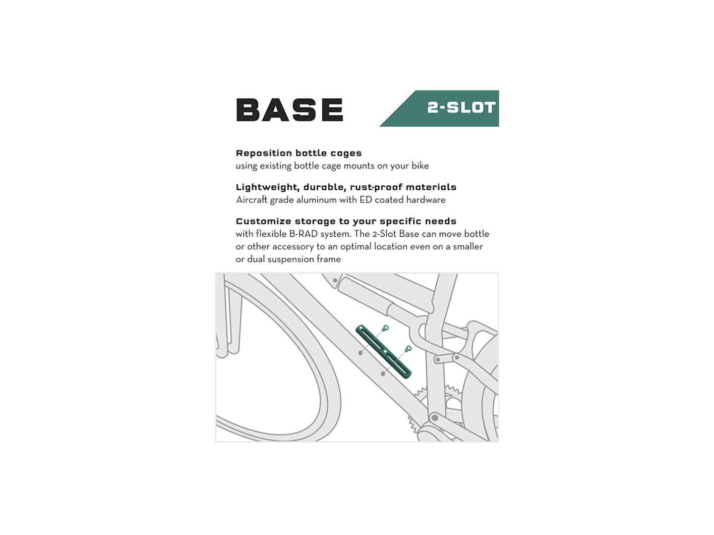 Wolf Tooth B-RAD 2-Slot Base Mount