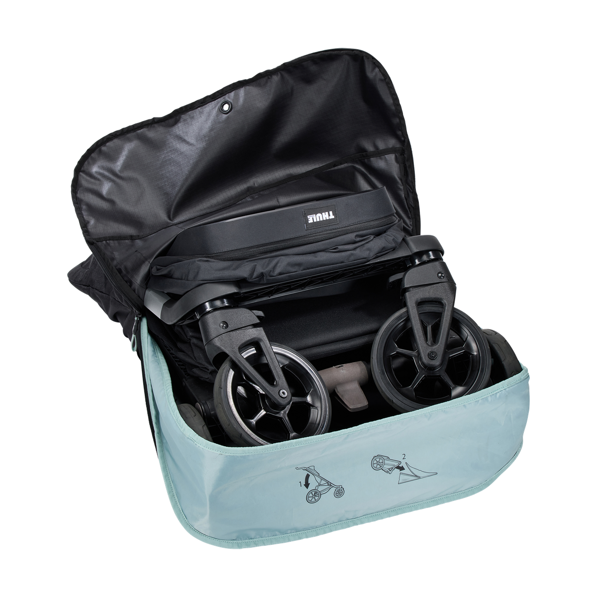 Thule stroller travel bag