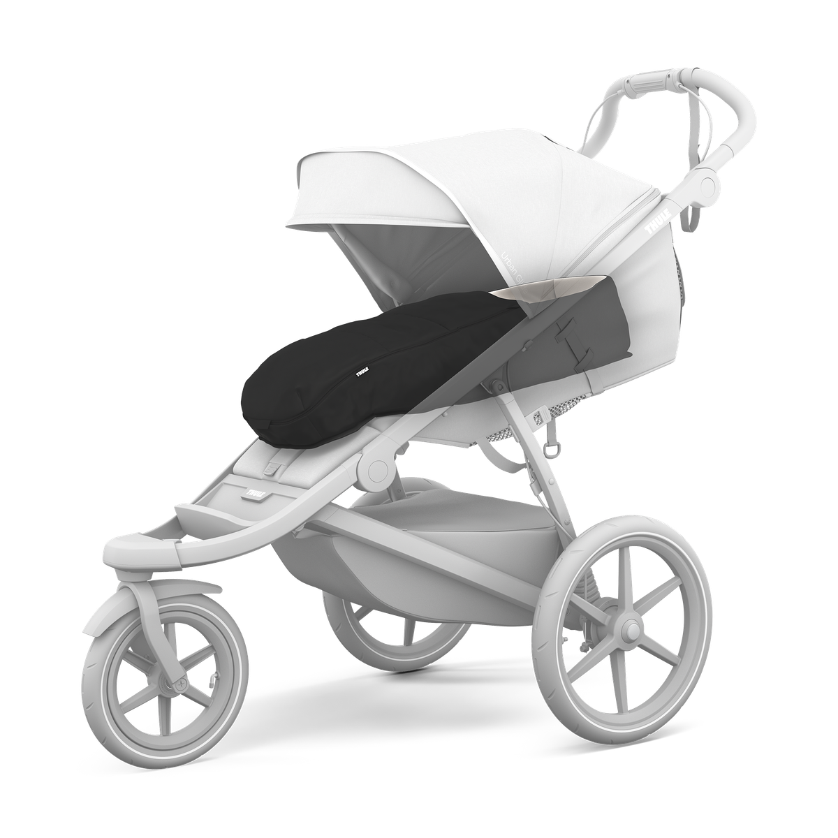 Thule newborn nest