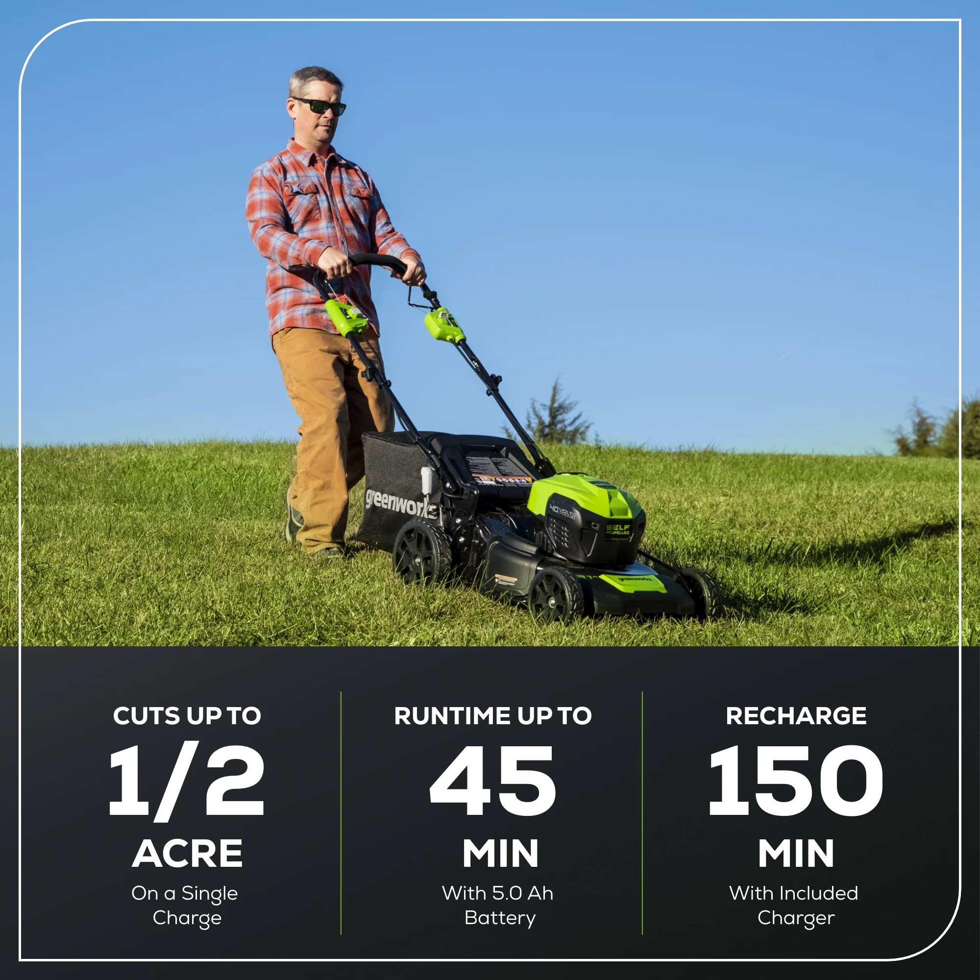 40V 21 Cordless Battery Self-Propelled Lawn Mower w/ 5.0Ah Battery & Charger