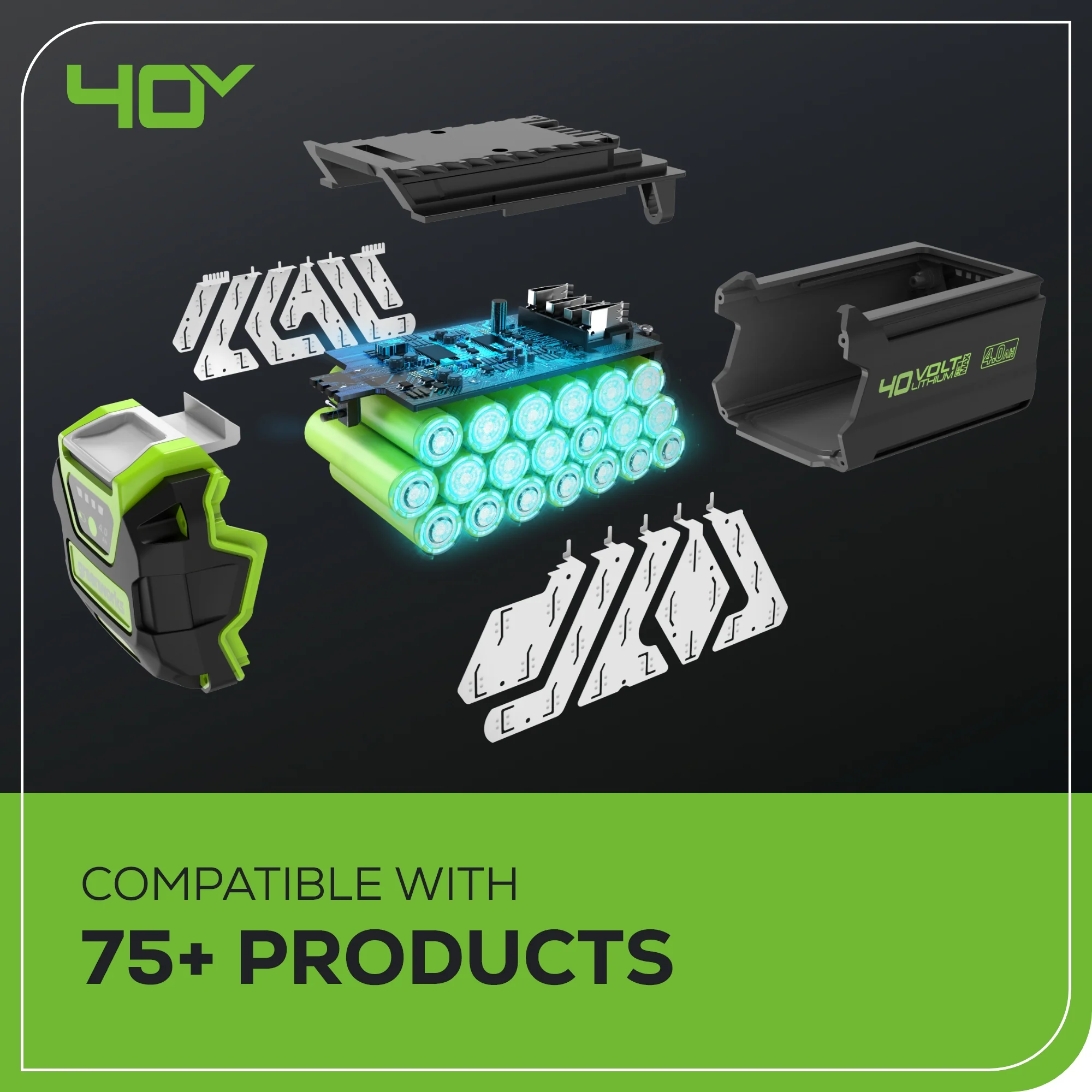 40V 20 Cordless Battery 4-in-1 Push Lawn Mower w/ 4.0Ah Battery & 2A Charger