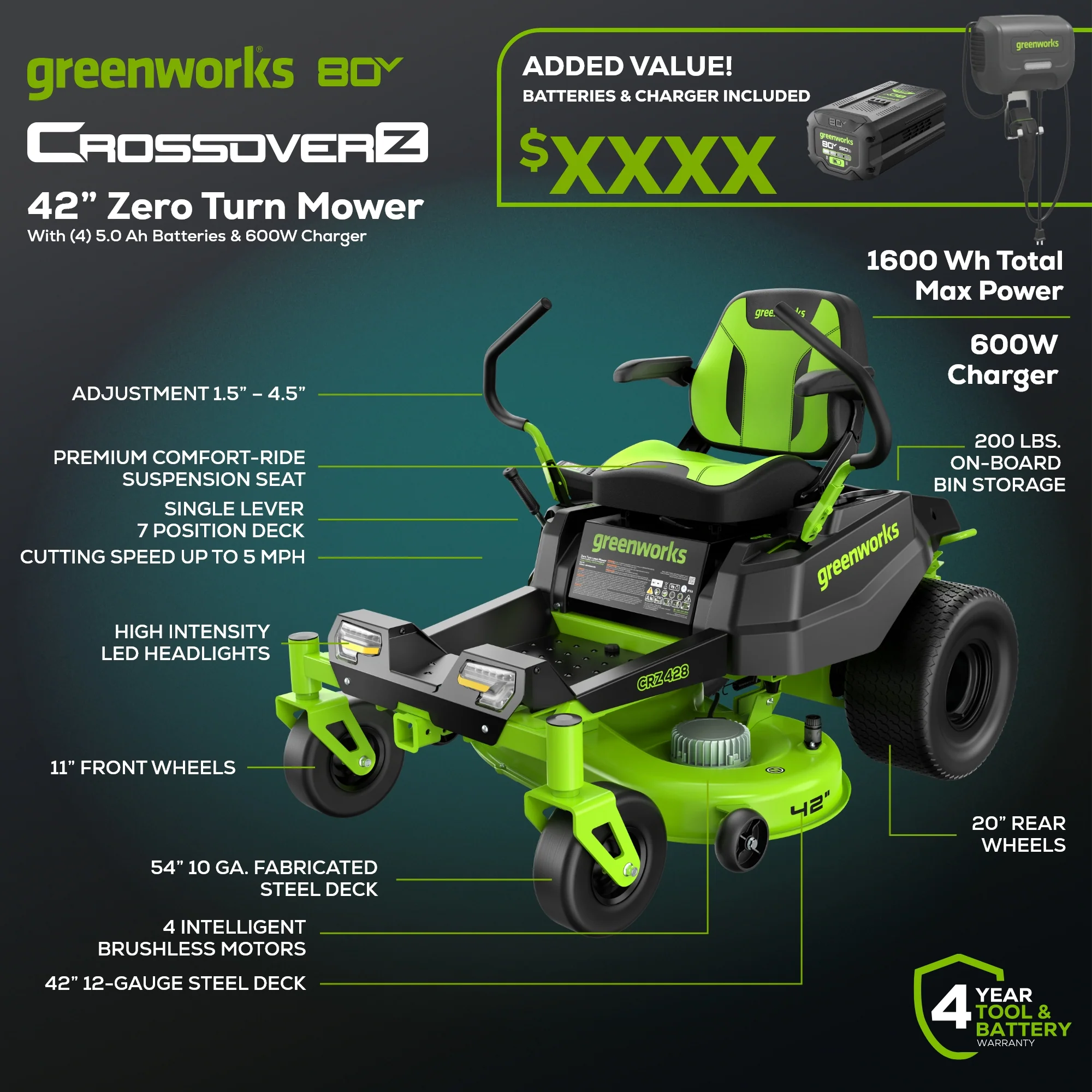 80V 42 Cordless Battery CrossoverZ Zero Turn Lawn Mower w/ (4) 5Ah Batteries & 600W Wall Charger