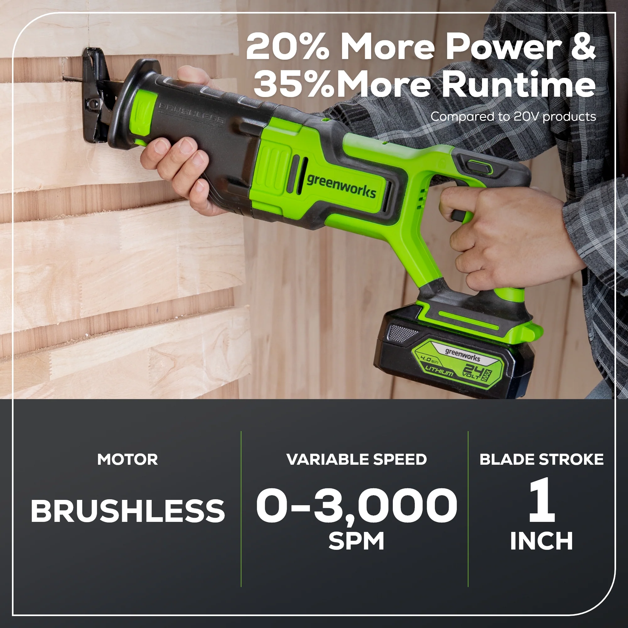 24V 1-1/8 Brushless Reciprocating Saw w/ 4.0Ah Battery & Charger