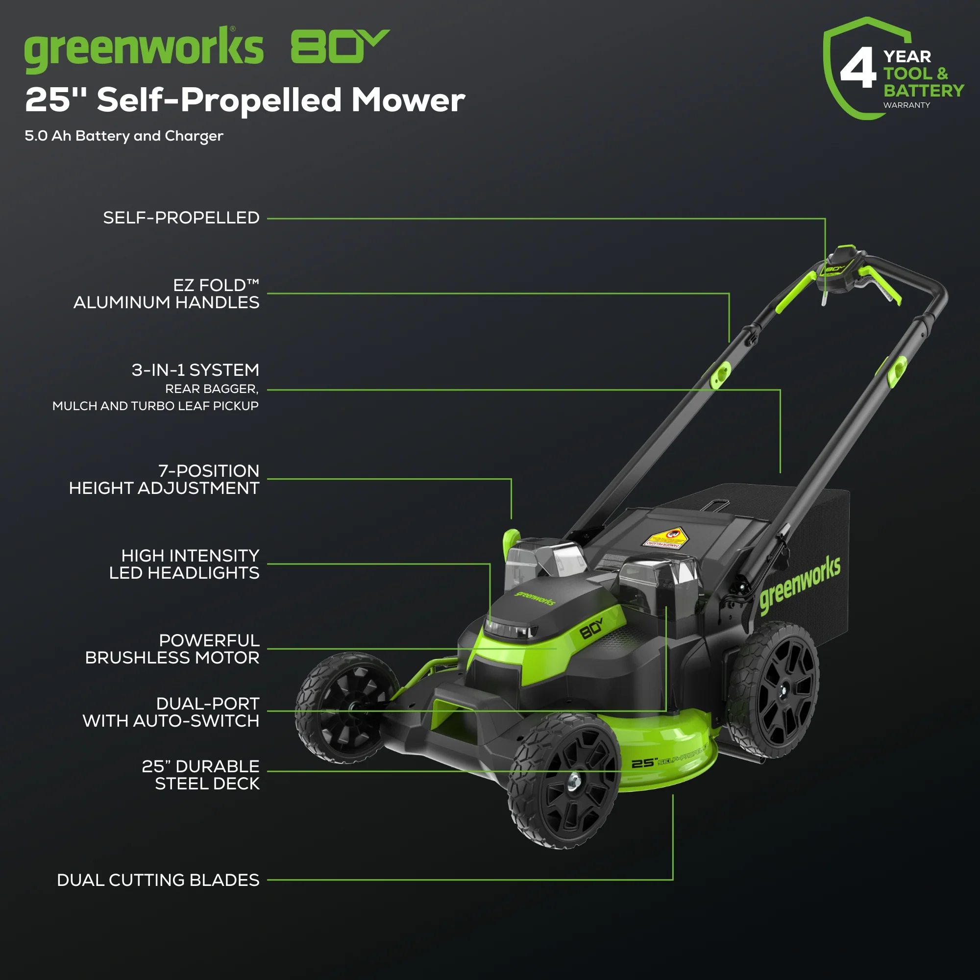 80V 25 Cordless Battery Dual Blade Self-Propelled Mower w/ 5.0Ah Battery & Rapid Charger