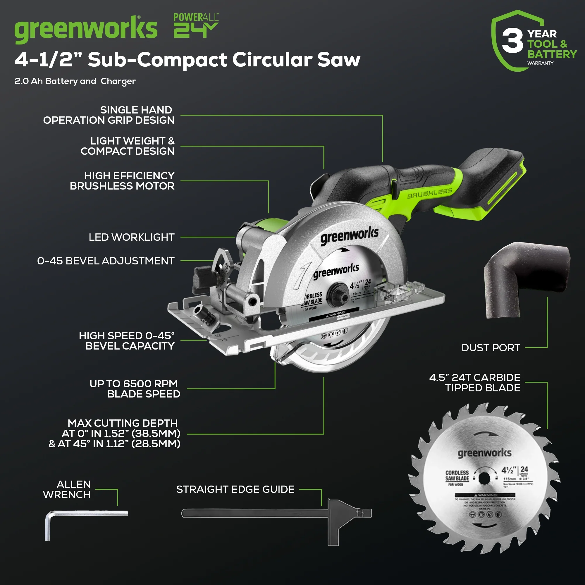 24V 4.5 Cordless Battery Mini Circular Saw w/ 2.0Ah Battery & Charger