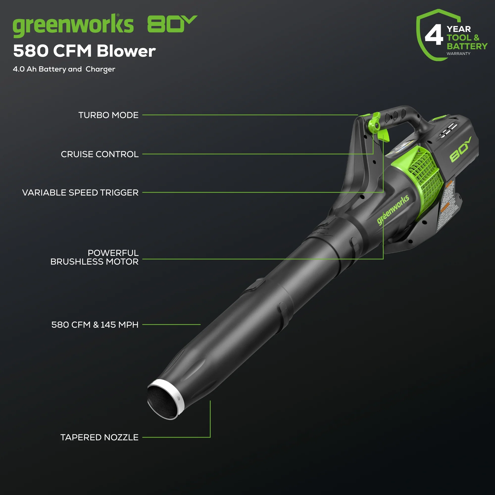 80V 21 Cordless Battery Self-Propelled Mower & Blower w/ 4.0Ah Battery & Rapid Charger