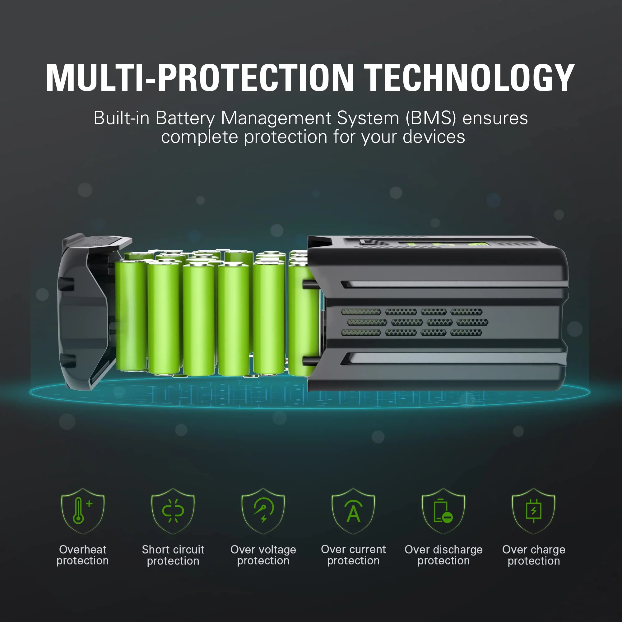 Pro 80V 4.0Ah Lithium-Ion Battery