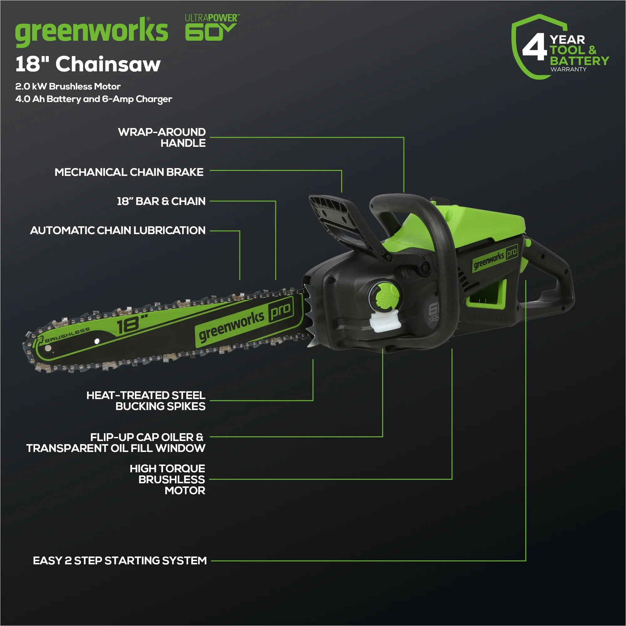60V 18 Cordless Battery 2.0kW Chainsaw & 10 Pole Saw Combo Kit w/ 4.0Ah Battery & Charger