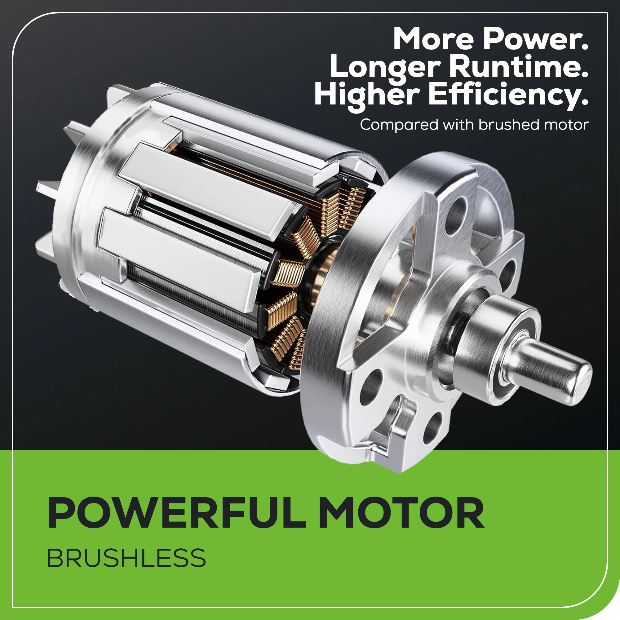 80V 10 Brushless Cultivator / Tiller w/ 2.0Ah Battery & Charger