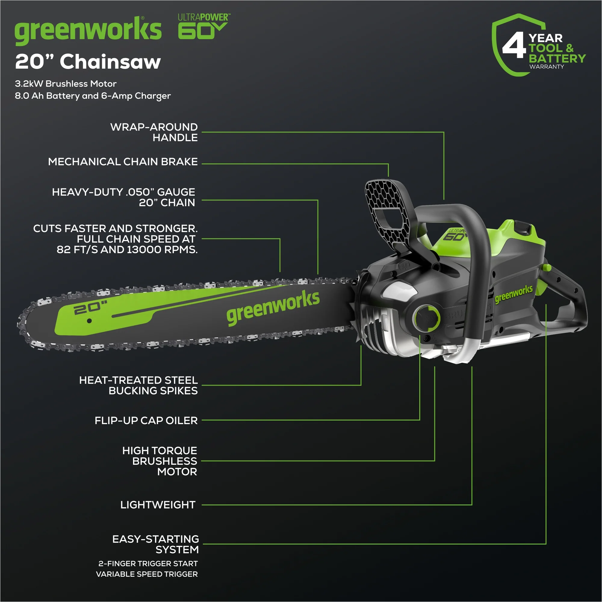 60V 20 Cordless Battery 3.2kW Chainsaw & 10 Pole Saw Combo Kit w/ 8.0Ah Battery & Rapid Charger