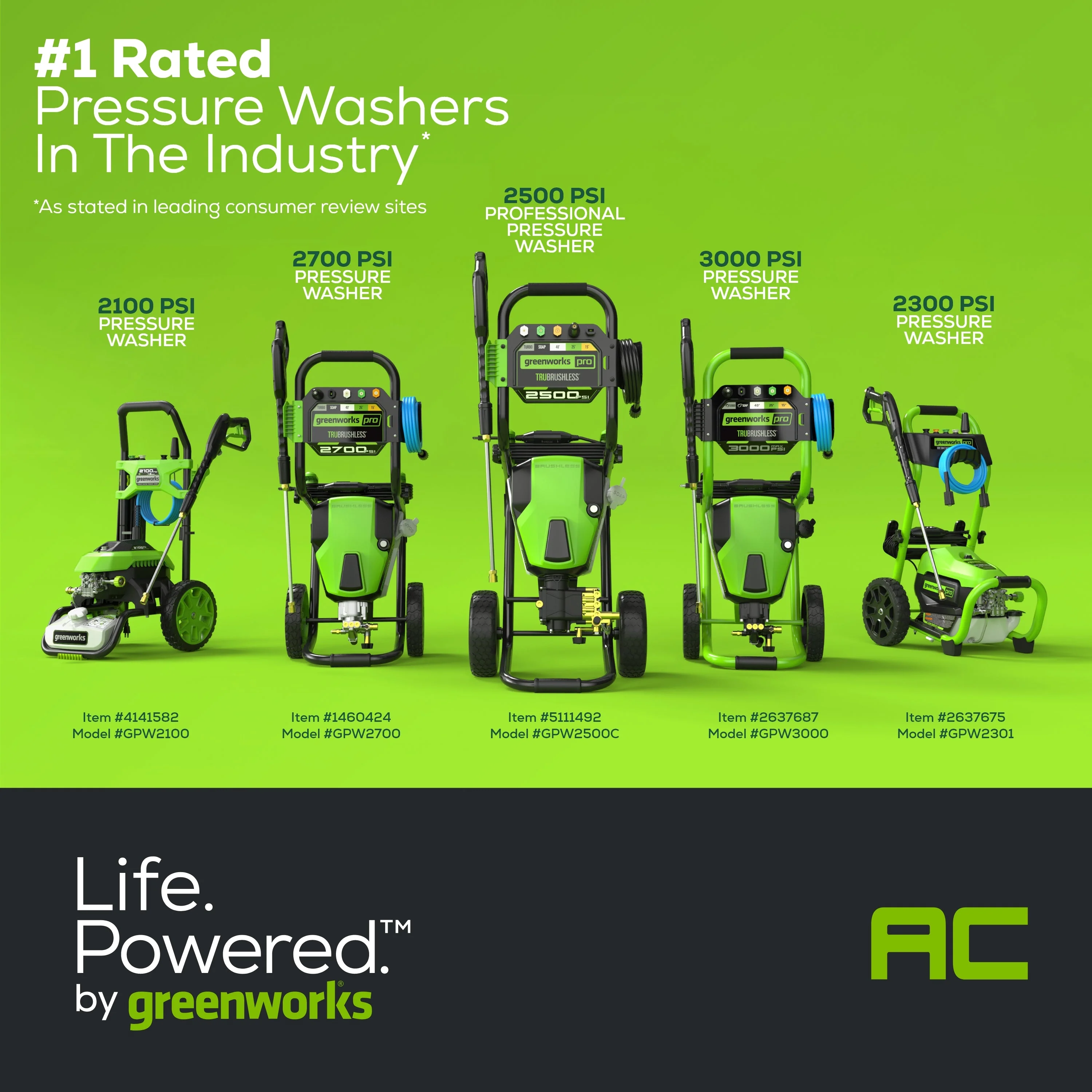 RENEWED 2000 PSI 1.2 GPM Cold Water Electric Pressure Washer w/ 12” Surface Cleaner and Premium Foam Cannon