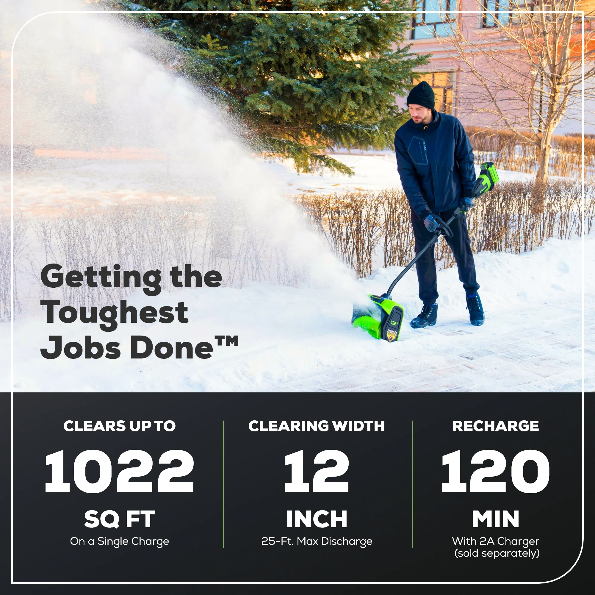 40V 12 Cordless Battery LED Snow Shovel w/ 4.0Ah Battery & Charger