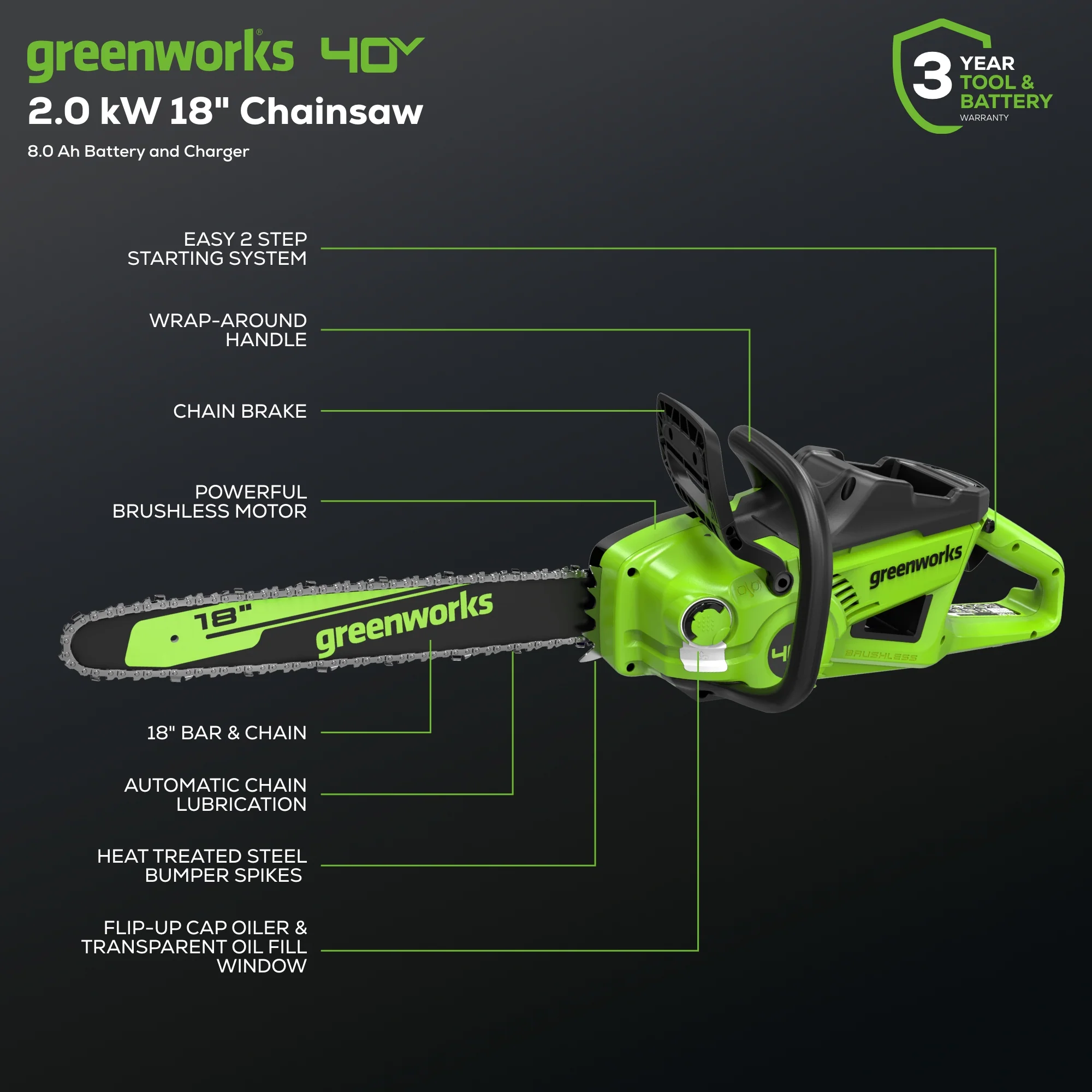 40V 18 Cordless Battery 2.0kW Chainsaw w/ 8.0Ah Battery and Charger