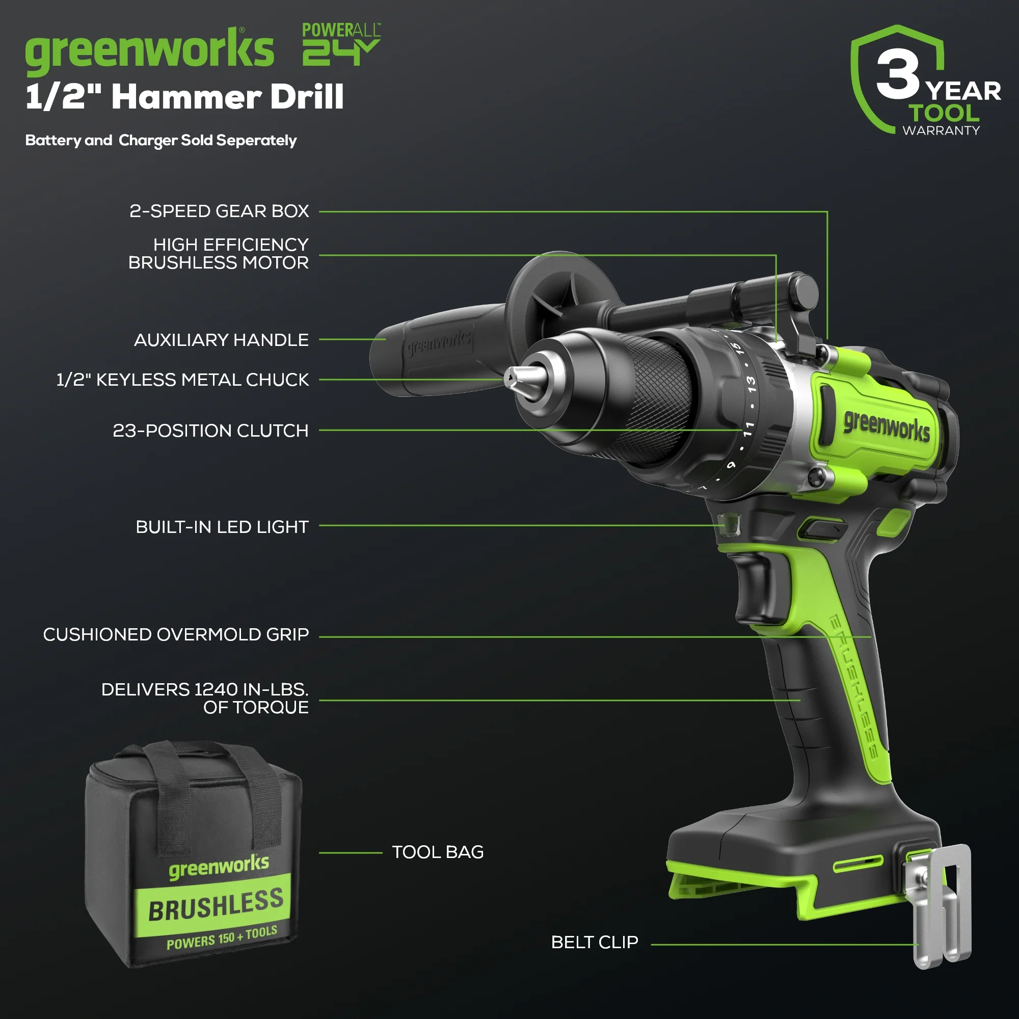 24V 1/2 1240 in/lbs Hammer Drill (Tool Only)
