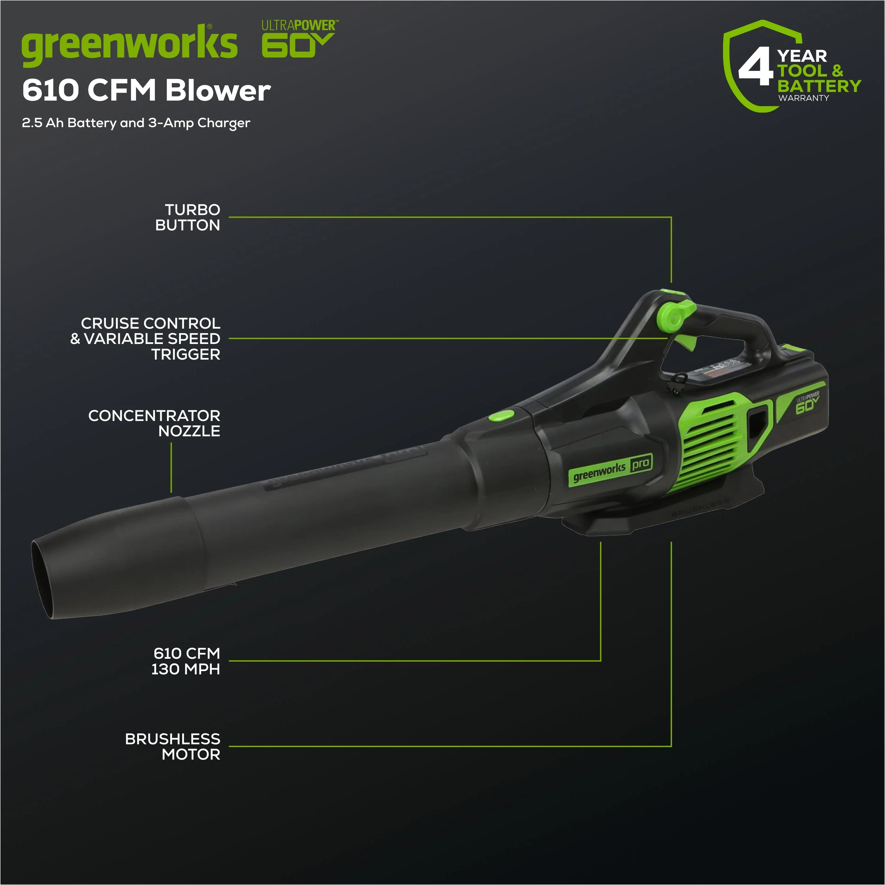 60V 16 Cordless Battery String Trimmer & 610 CFM Leaf Blower Combo Kit w/ 2.5 Ah Battery & Charger
