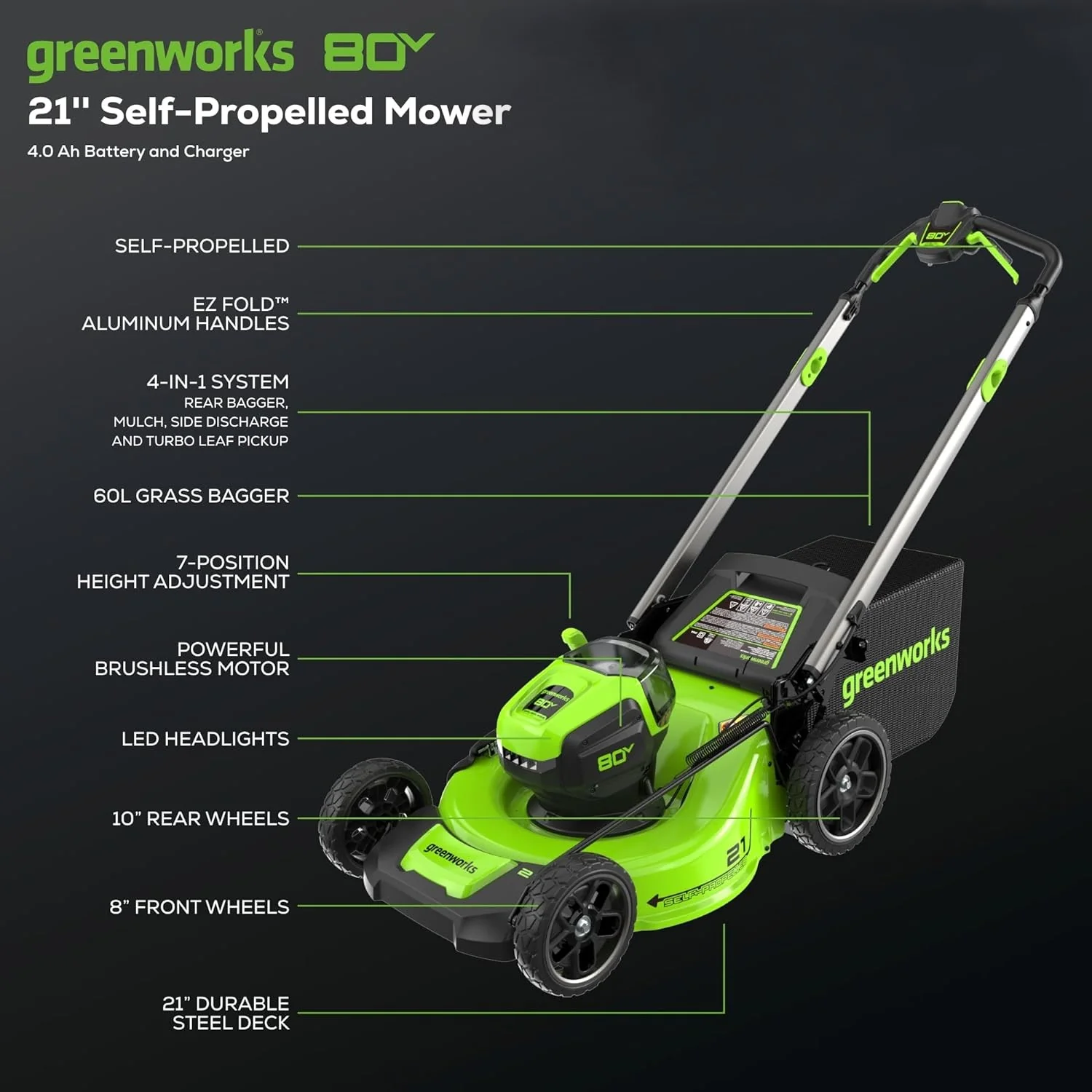 RENEWED 80V 21 Cordless Battery Brushless Self-Propelled Mower 3pc Combo Kit w/ 4.0Ah Battery & 4A Charger