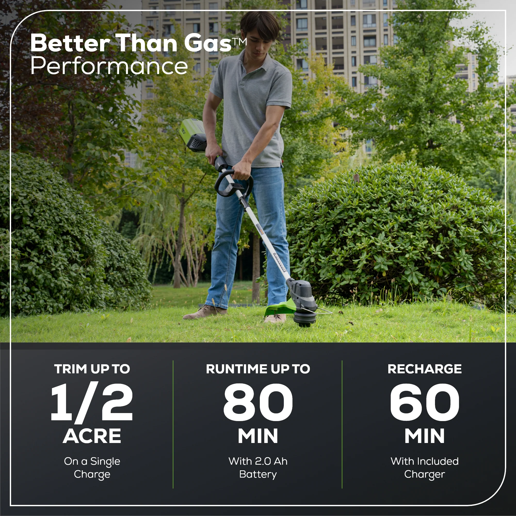 RENEWED 80V 21 Cordless Battery Brushless Self-Propelled Mower 3pc Combo Kit w/ 4.0Ah Battery & 4A Charger