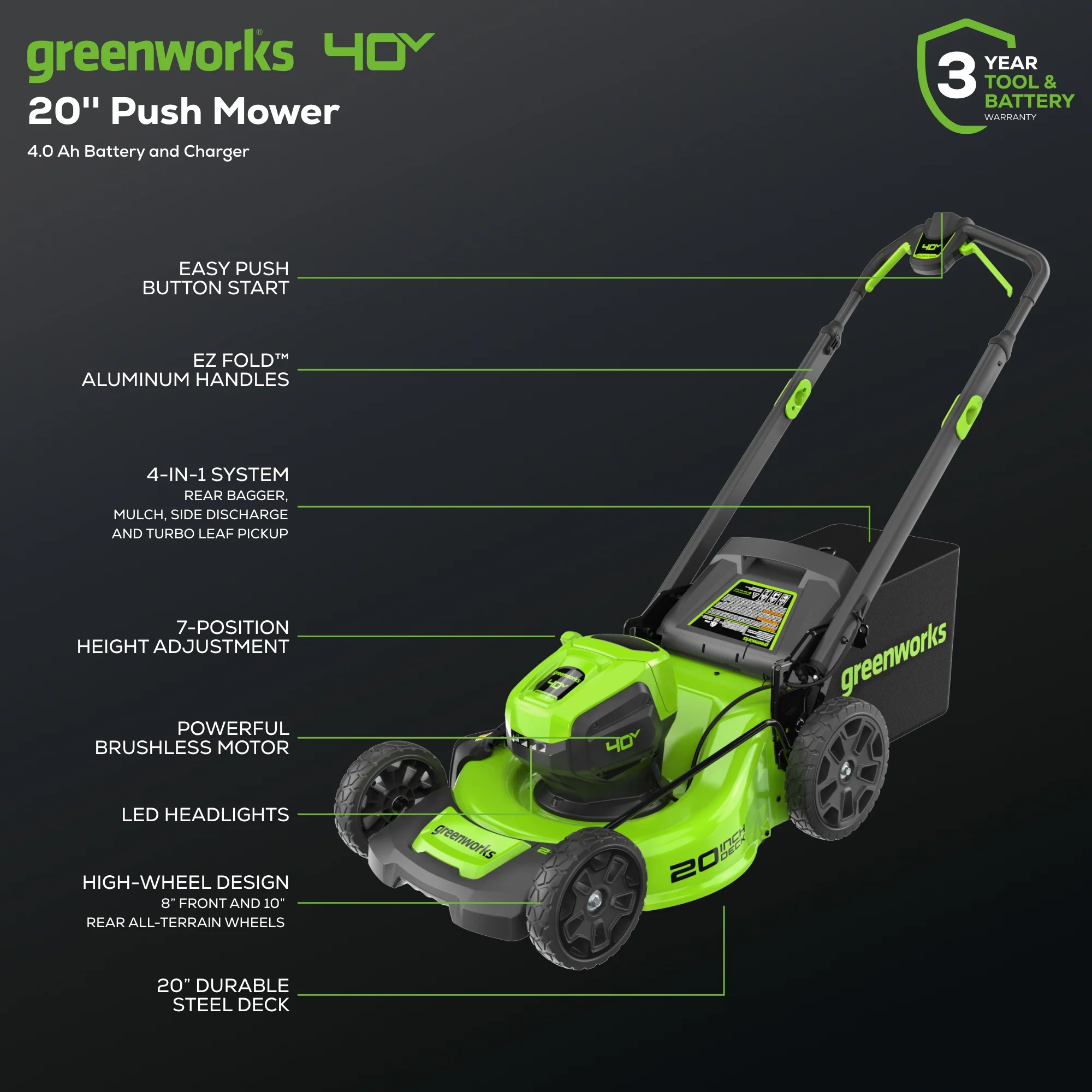 40V 20 Cordless Battery 4-in-1 Push Lawn Mower w/ 4.0Ah Battery & 2A Charger