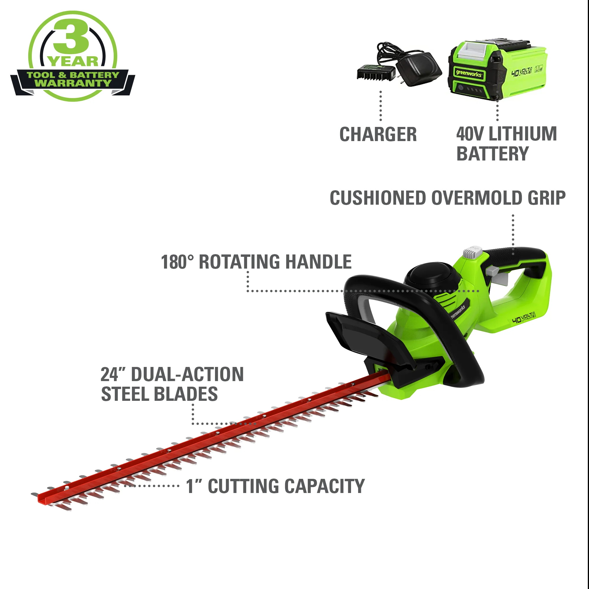 40V 24 Cordless Battery Hedge Trimmer w/ 2.0 Ah USB Battery & Charger