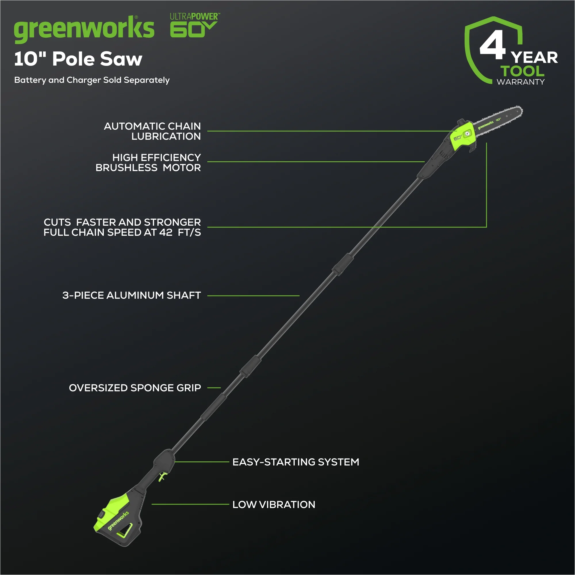 60V 10 Cordless Battery Pole Saw- Black Shaft (Tool Only)