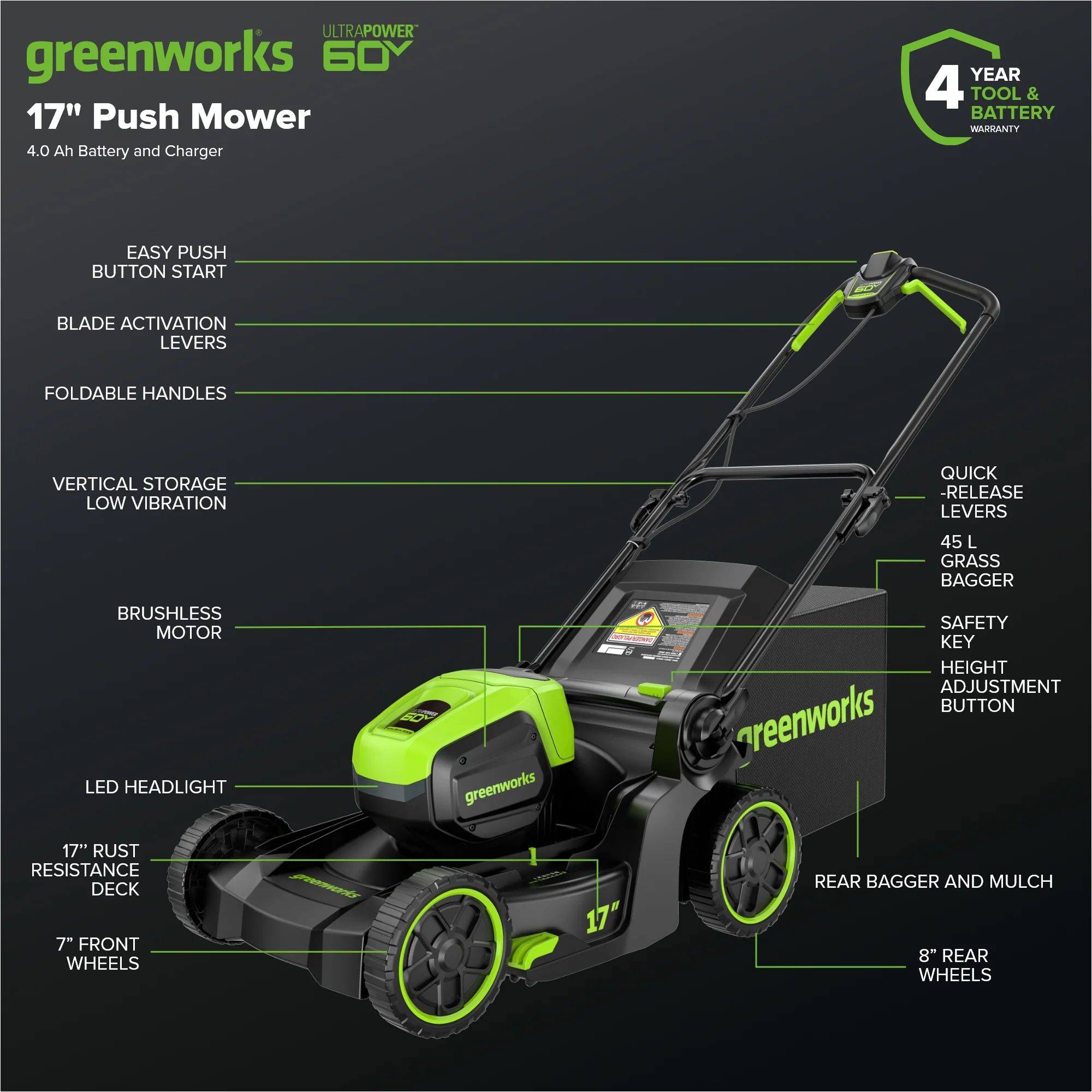 60V 17 Cordless Battery Push Lawn Mower and 610 CFM Jet Blower Combo Kit w/ 4.0Ah Battery & Charger