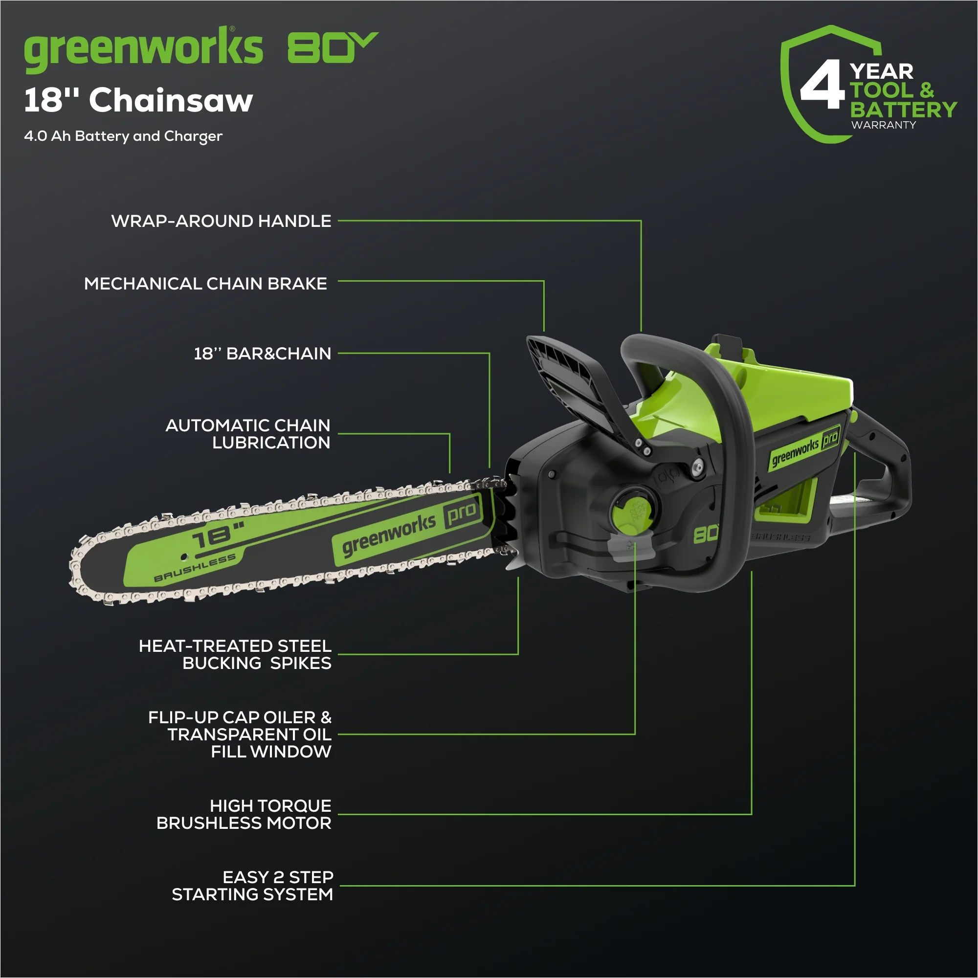 80V 18 Cordless Battery 2.5kW Chainsaw w/ 4.0Ah Battery & Rapid Charger