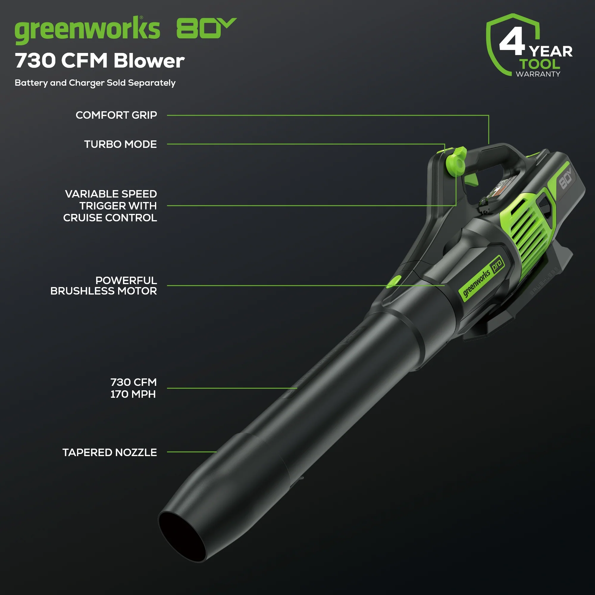 80V 730 CFM Cordless Battery Leaf Blower (Tool Only)