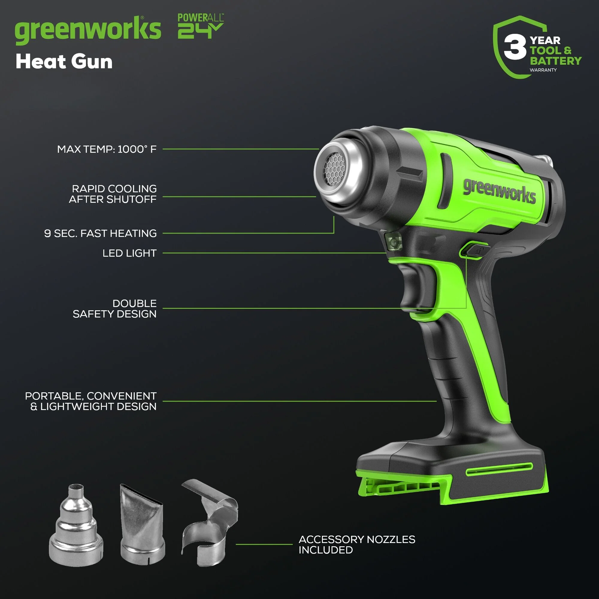 24V Cordless Battery Heat Gun w/ 4.0Ah Battery & Charger