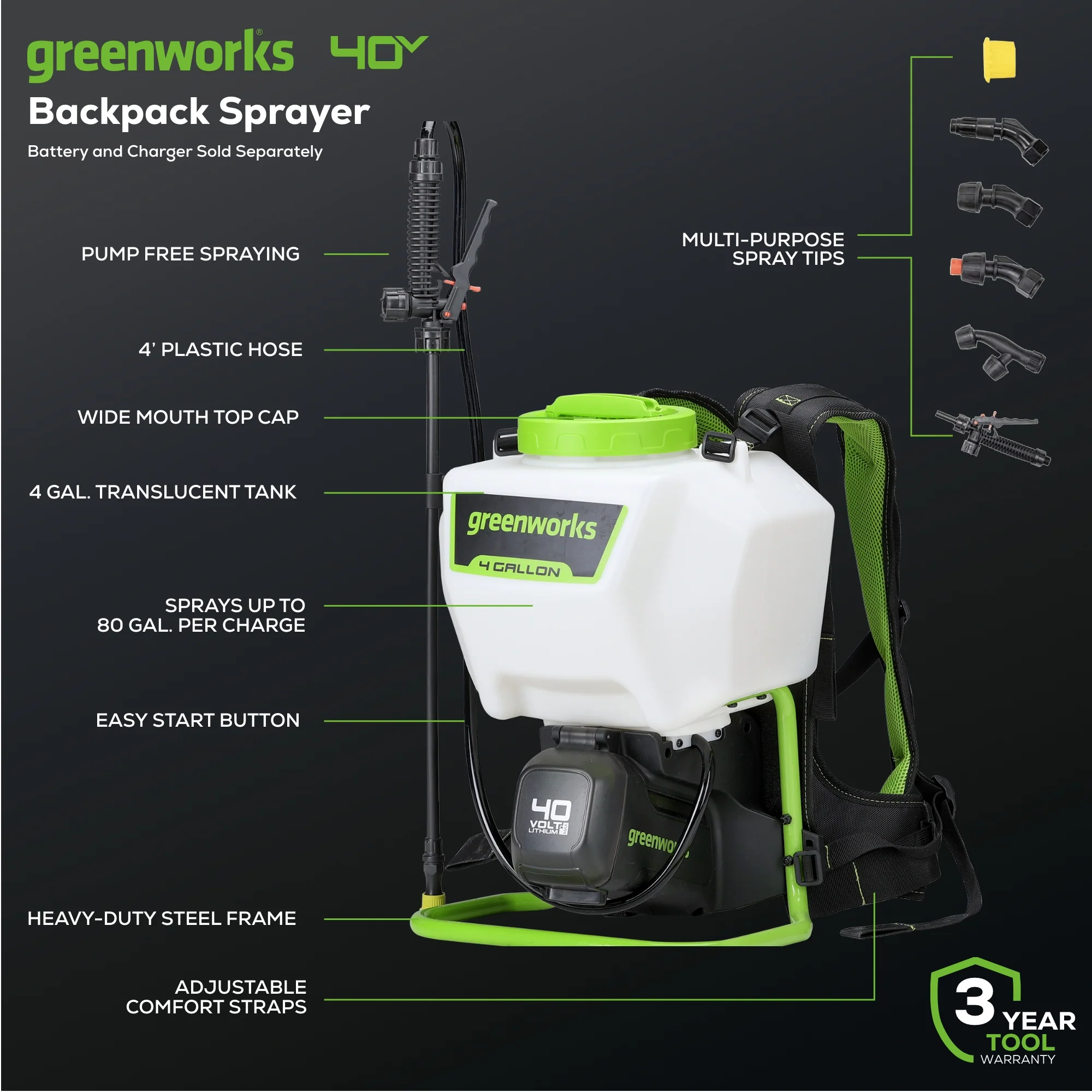 40V 4-Gallon Cordless Battery Backpack Sprayer (Tool only)