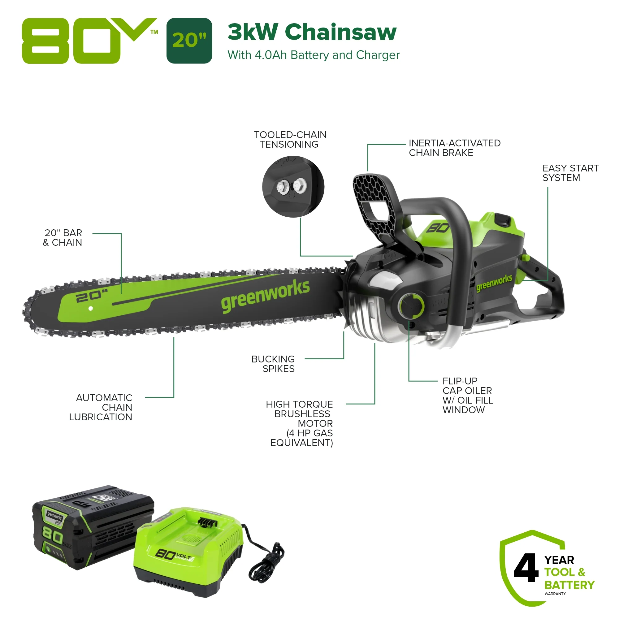 80V 20 Cordless Battery Chainsaw w/ 4.0Ah Battery & Charger