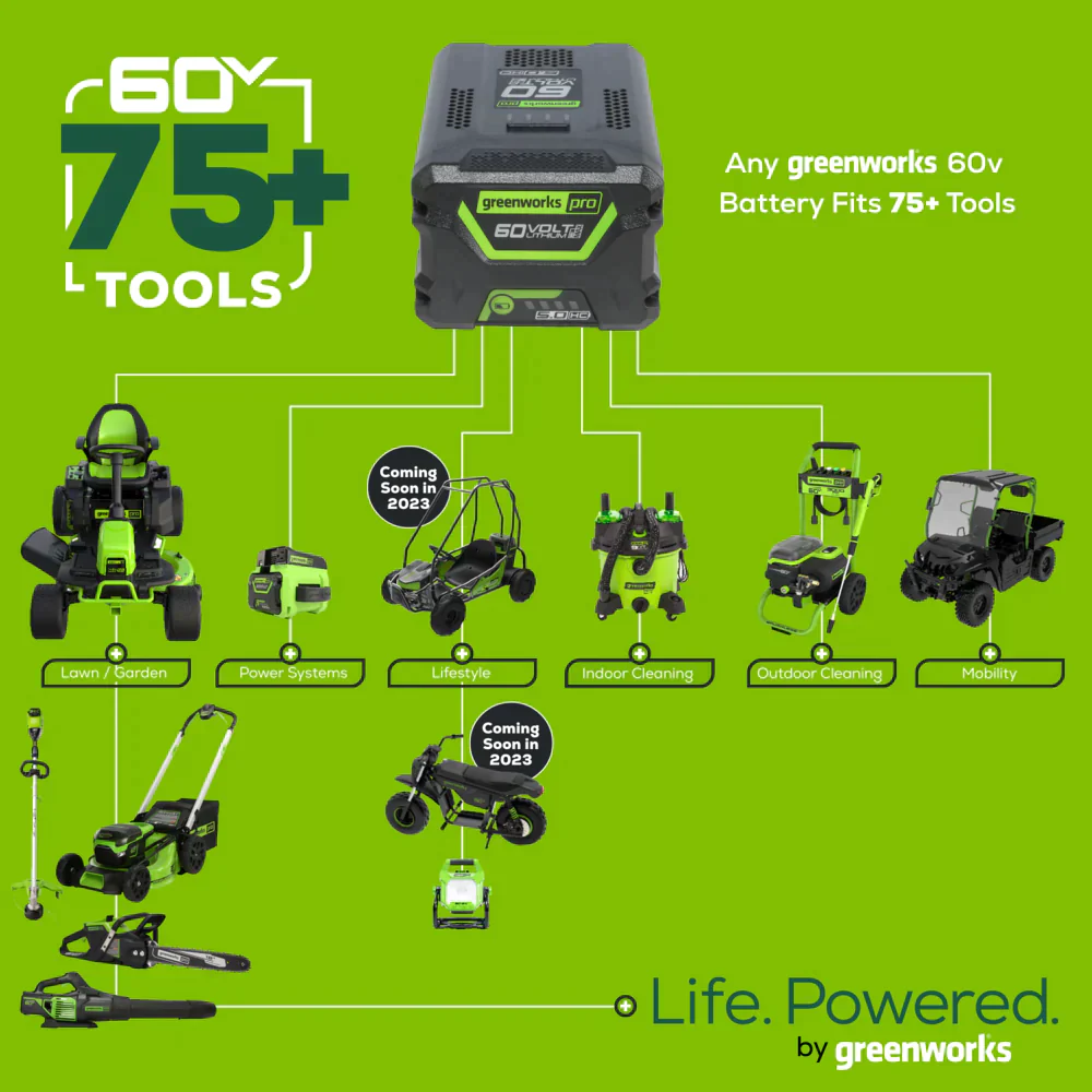 60V 17 Cordless Battery Brushless Attachment Capable String Trimmer w/ 4.0Ah Battery & Charger