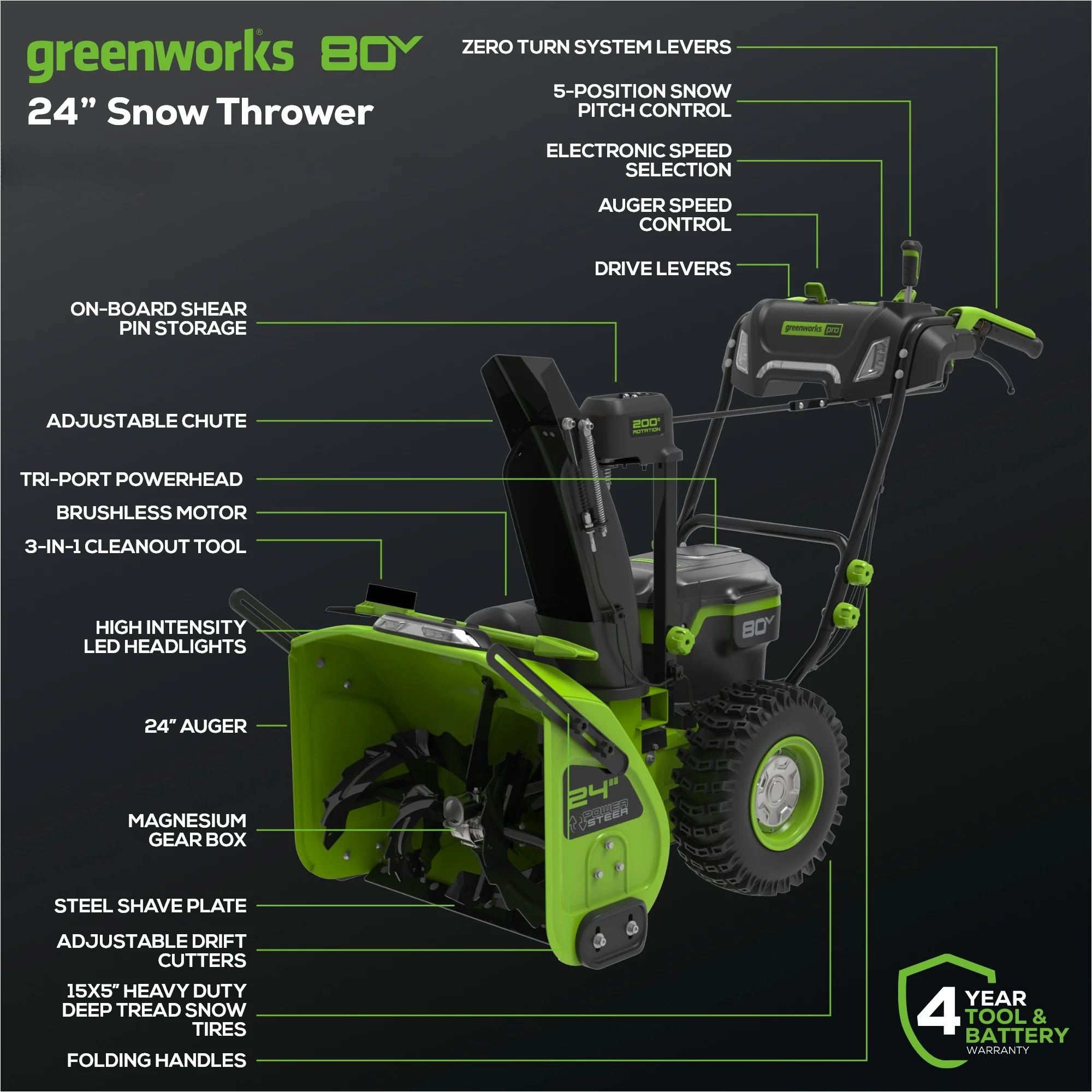 80V 24 Cordless Battery Two-Stage Snow Blower w/ Two (2) 5.0 Ah Batteries & Dual-Port Rapid Charger