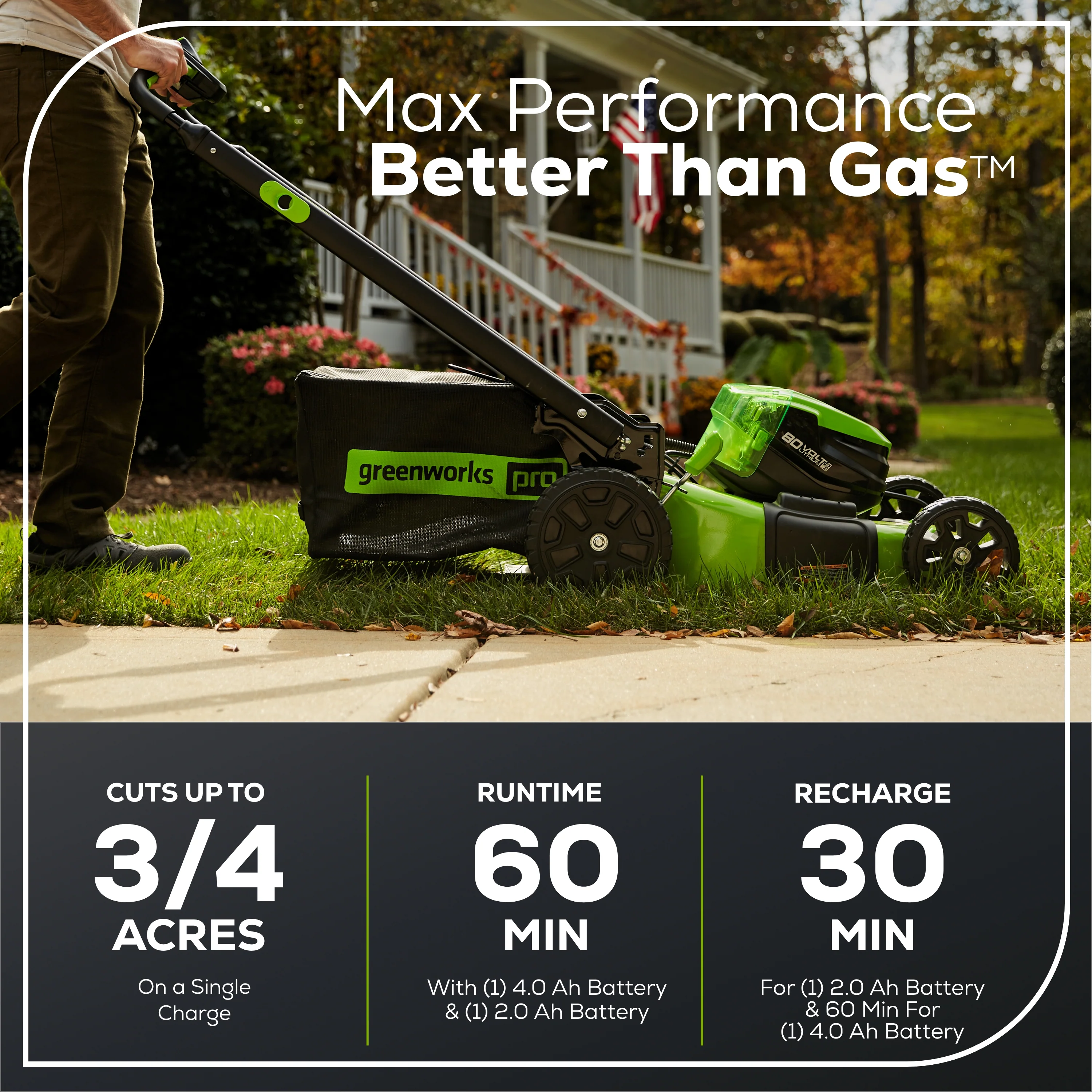 RENEWED 80V 21 Cordless Battery 4-in-1 Self-Propelled Lawn Mower w/ 4.0Ah, 2.0Ah Battery & Rapid Charger