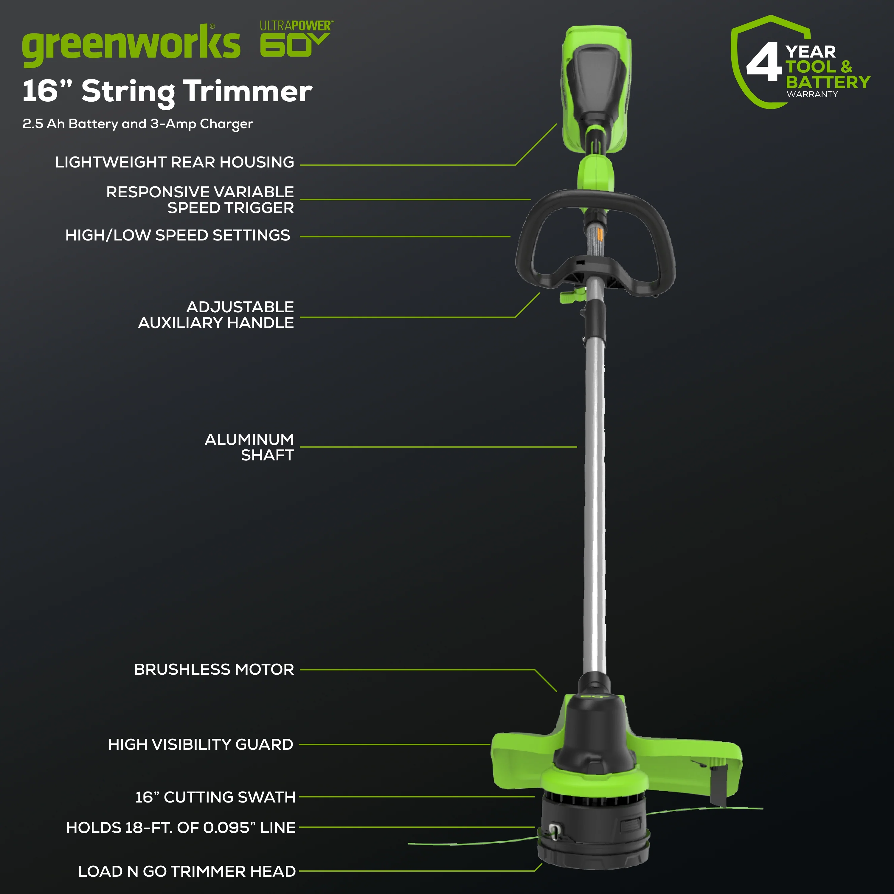 60V 16 Cordless Battery String Trimmer w/ 2.5Ah Battery and 3A Charger