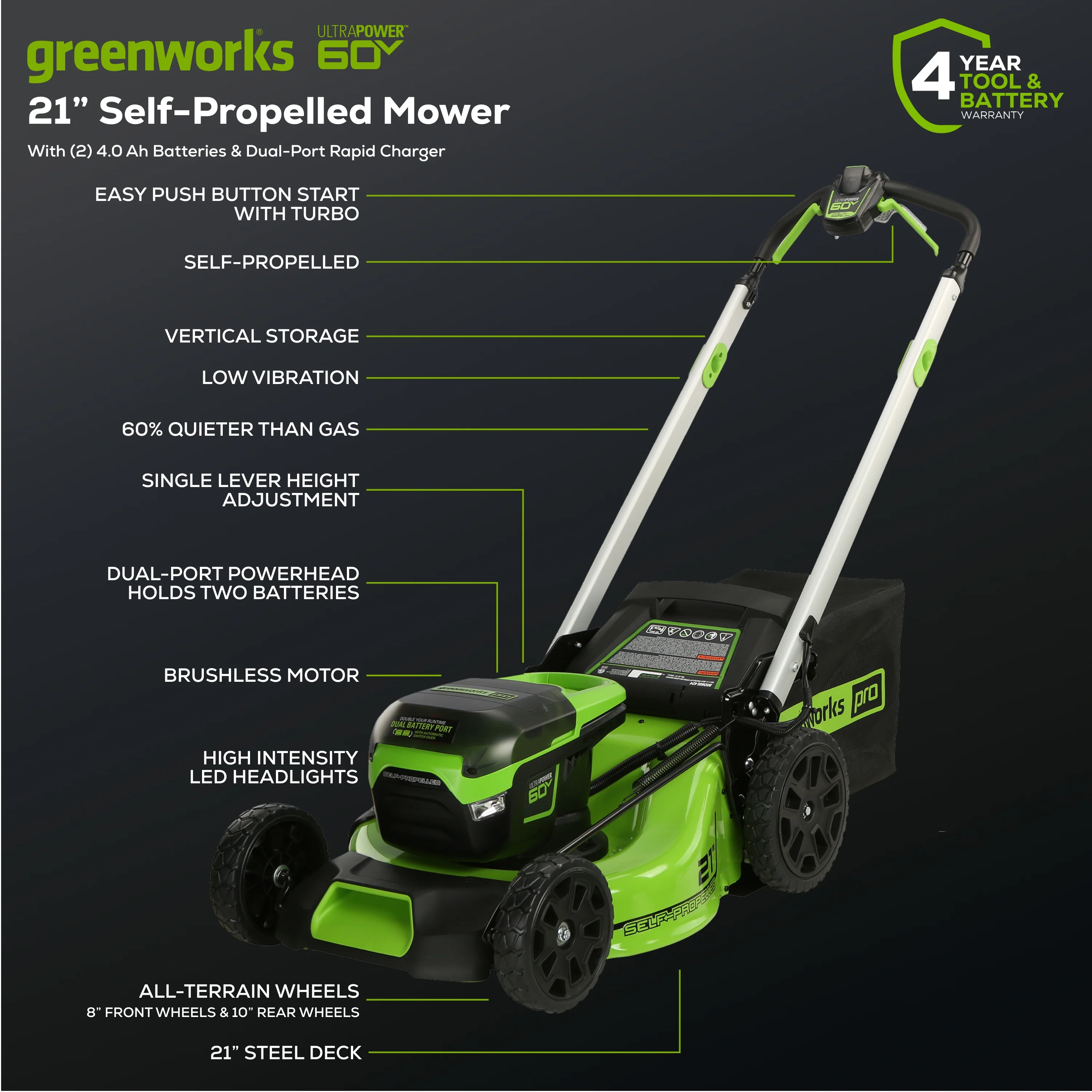 60V 21 Cordless Battery Self-Propelled Lawn Mower w/ Two (2) 4.0Ah Batteries & Dual Port Charger