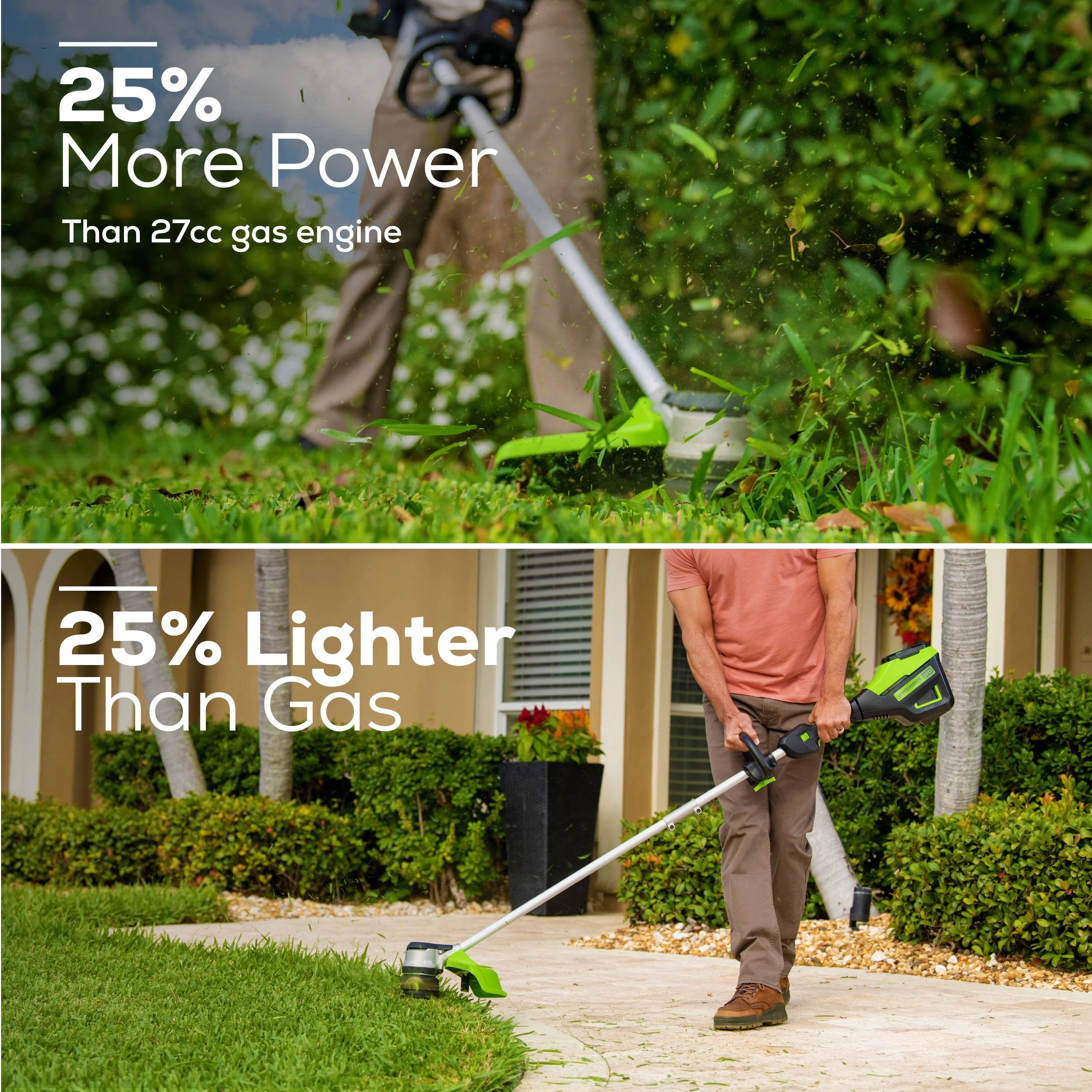 60V 16 Cordless Battery String Trimmer & 0.095 String Trimmer Line Combo Kit w/ 2.5Ah Battery & Charger