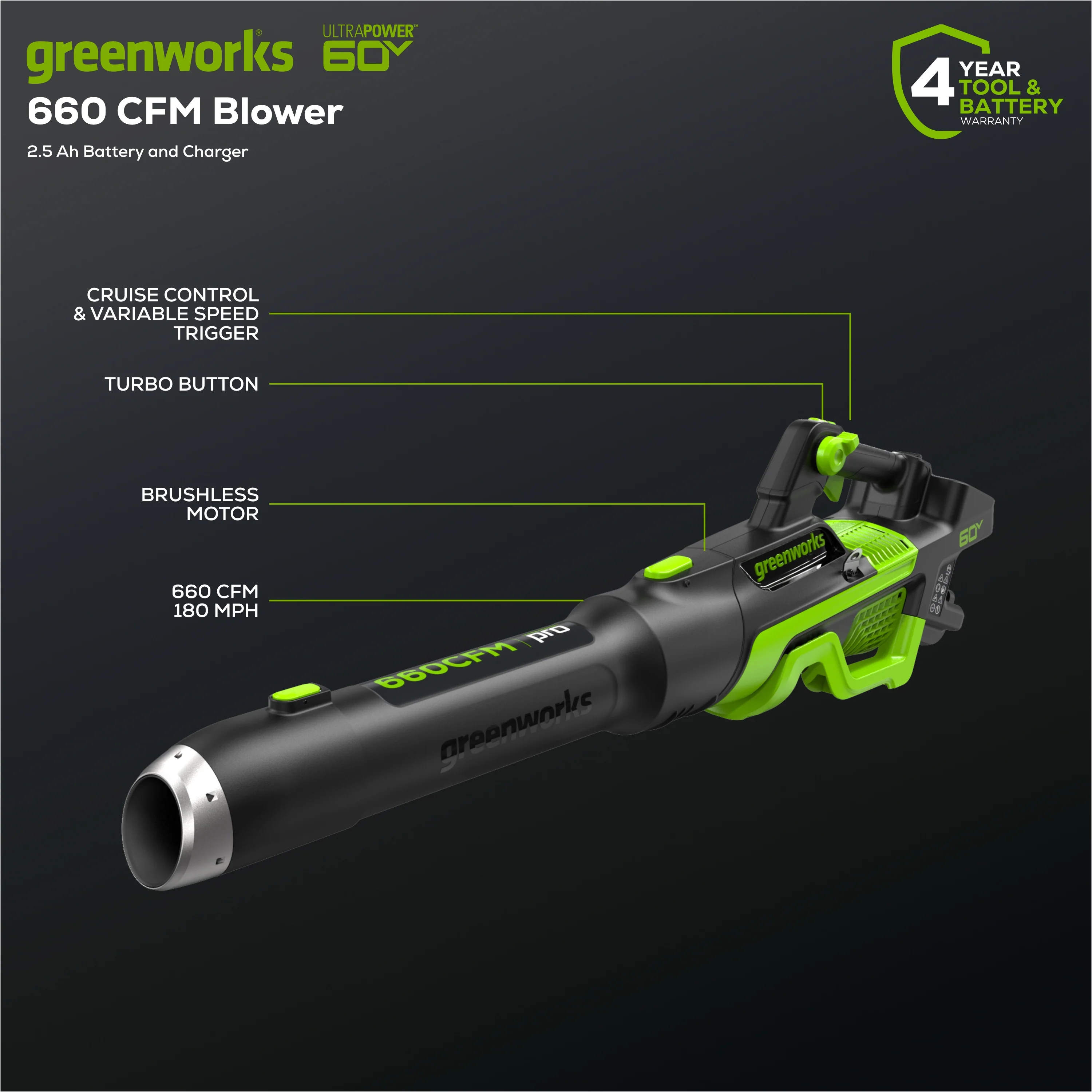 60V Cordless Battery 3PC Handheld Combo Kit w/ String Trimmer, Blower & Hedge Trimmer, (1) 2.5 Ah Battery and Charger