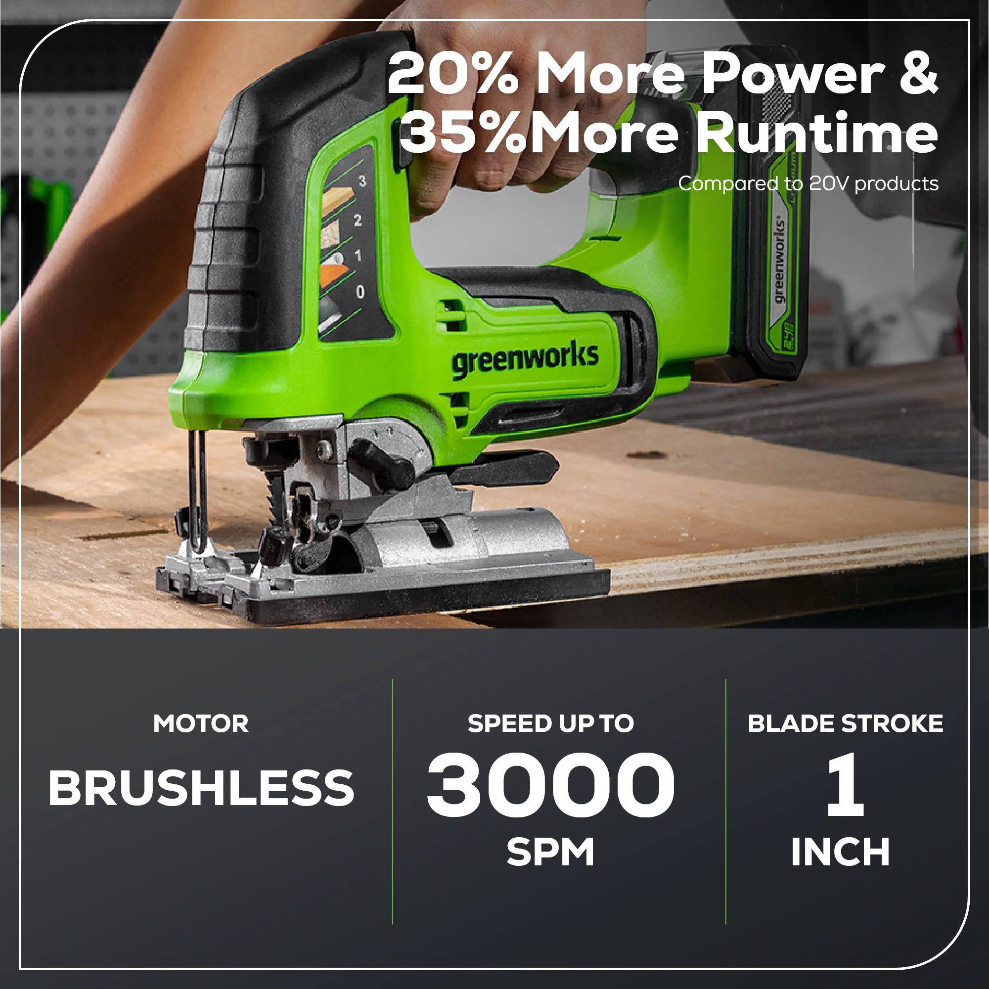24V Cordless Battery Drill, Impact Driver & Jig Saw 3PC Combo Kit w/ (2) 2.0Ah Batteries & Charger
