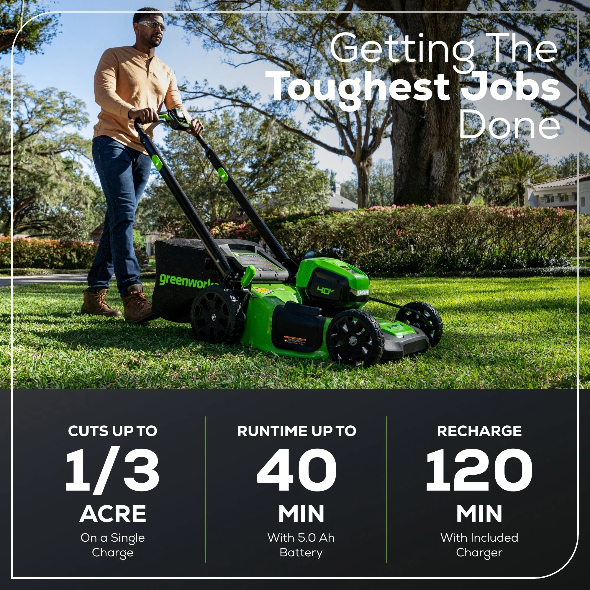 40V 21 Cordless Battery Self-Propelled Mower 3pc Combo Kit w/ 5.0Ah Battery & Charger