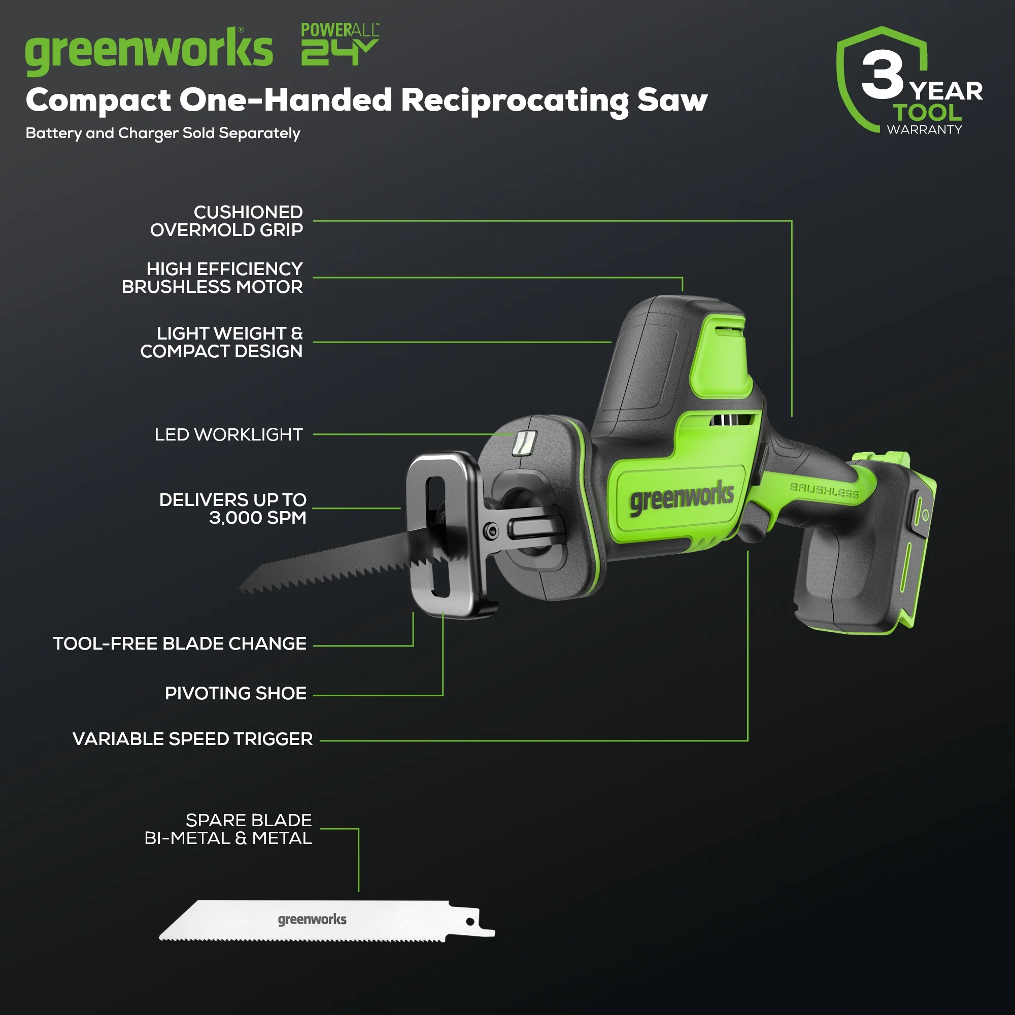 24V 1 One-Handed Compact Reciprocating Saw (Tool Only)