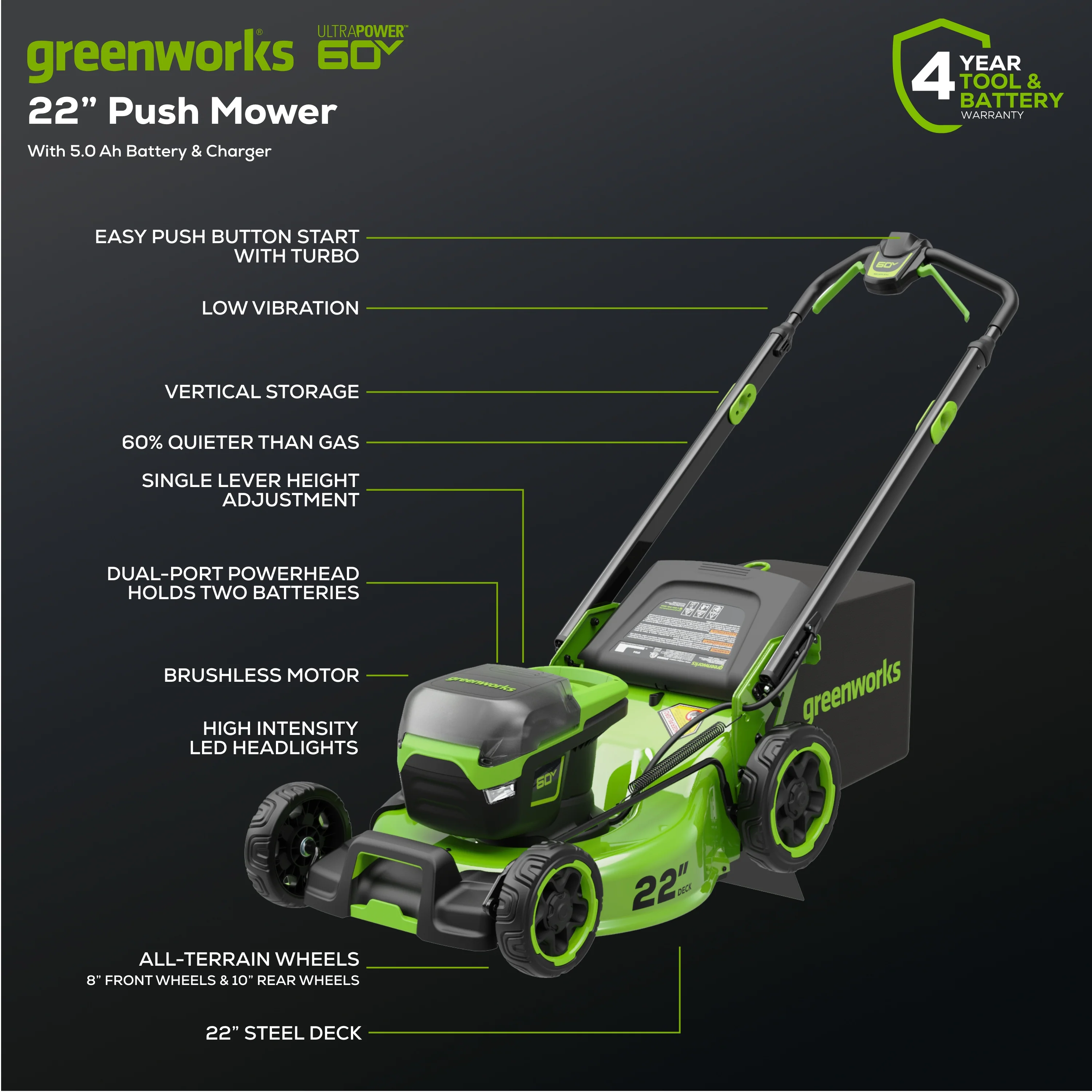 60V 22 Cordless Battery Push Lawn Mower w/ 5.0Ah Battery & Charger