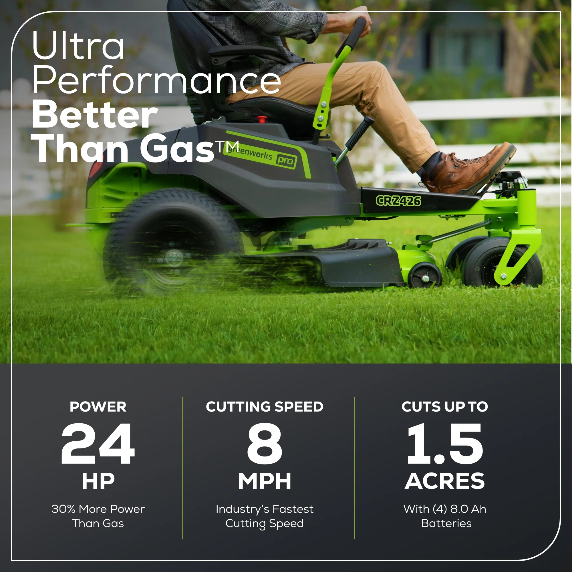 60V 42” Electric CrossoverZ Zero Turn Mower with (4) 8.0Ah Batteries & (2) Dual Port Turbo Chargers