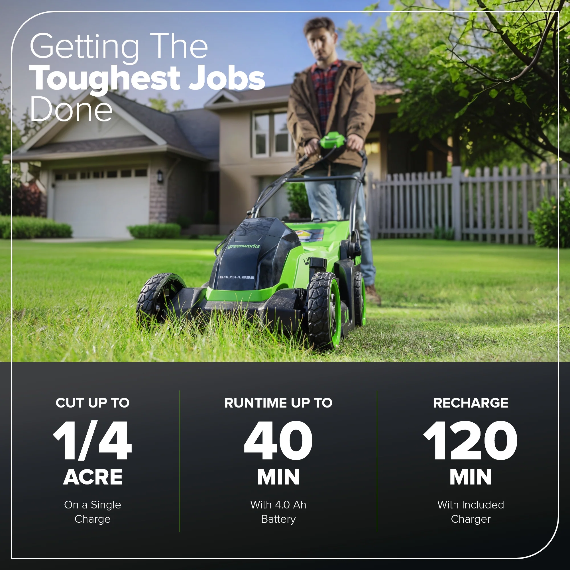 40V 14 Cordless Battery BL Push Lawn Mower w/ 4.0Ah Battery & Charger