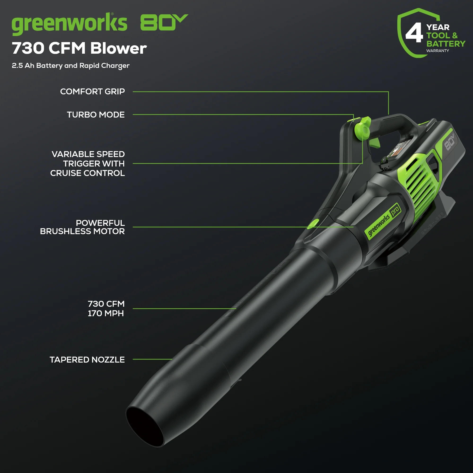 RENEWED 80V 730 CFM Cordless Battery Leaf Blower w/ 2.5Ah Battery & Rapid Charger