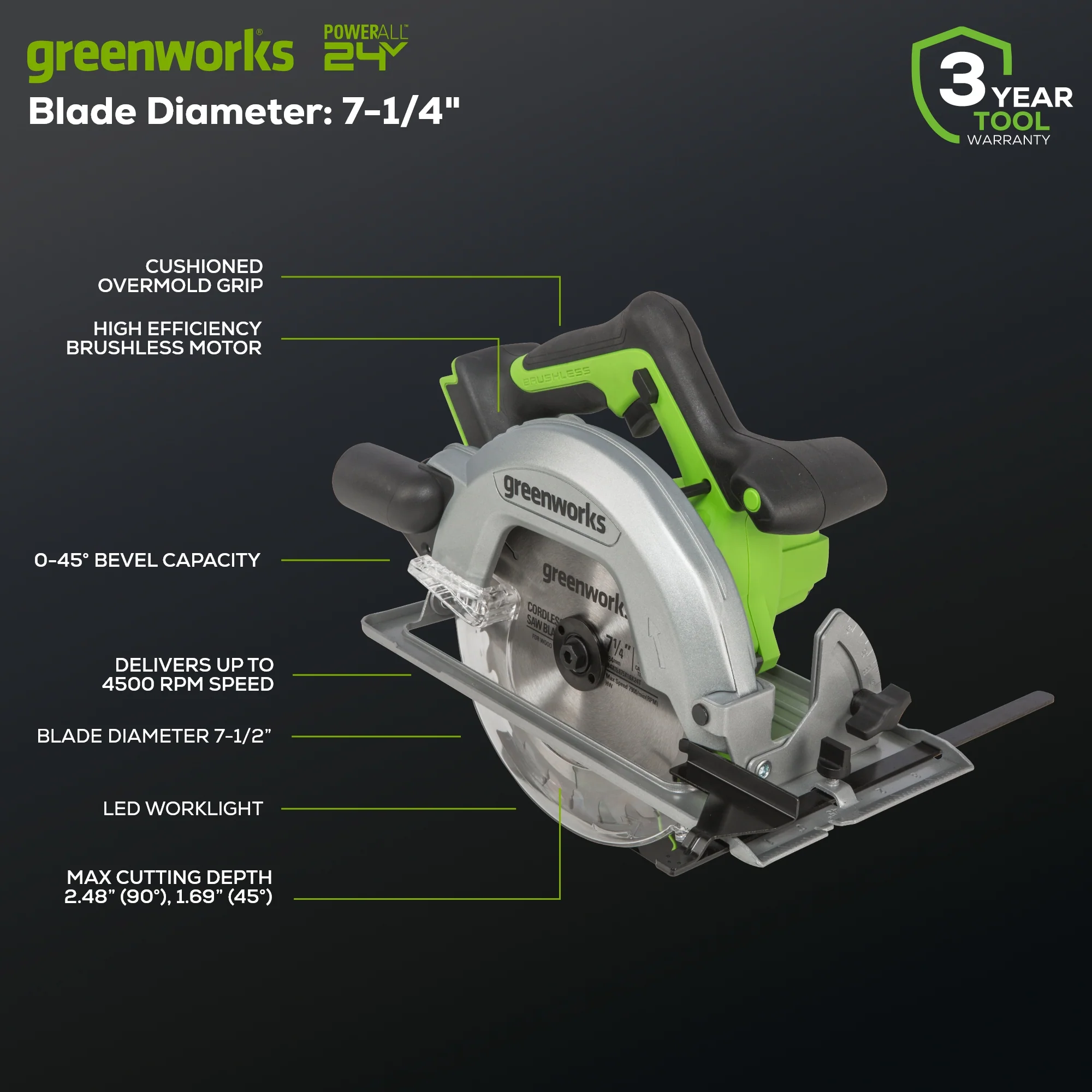 24V Circular Saw 7-1/4, Saw Blade & Dust Connector Kit w/ 4.0Ah Battery & Charger